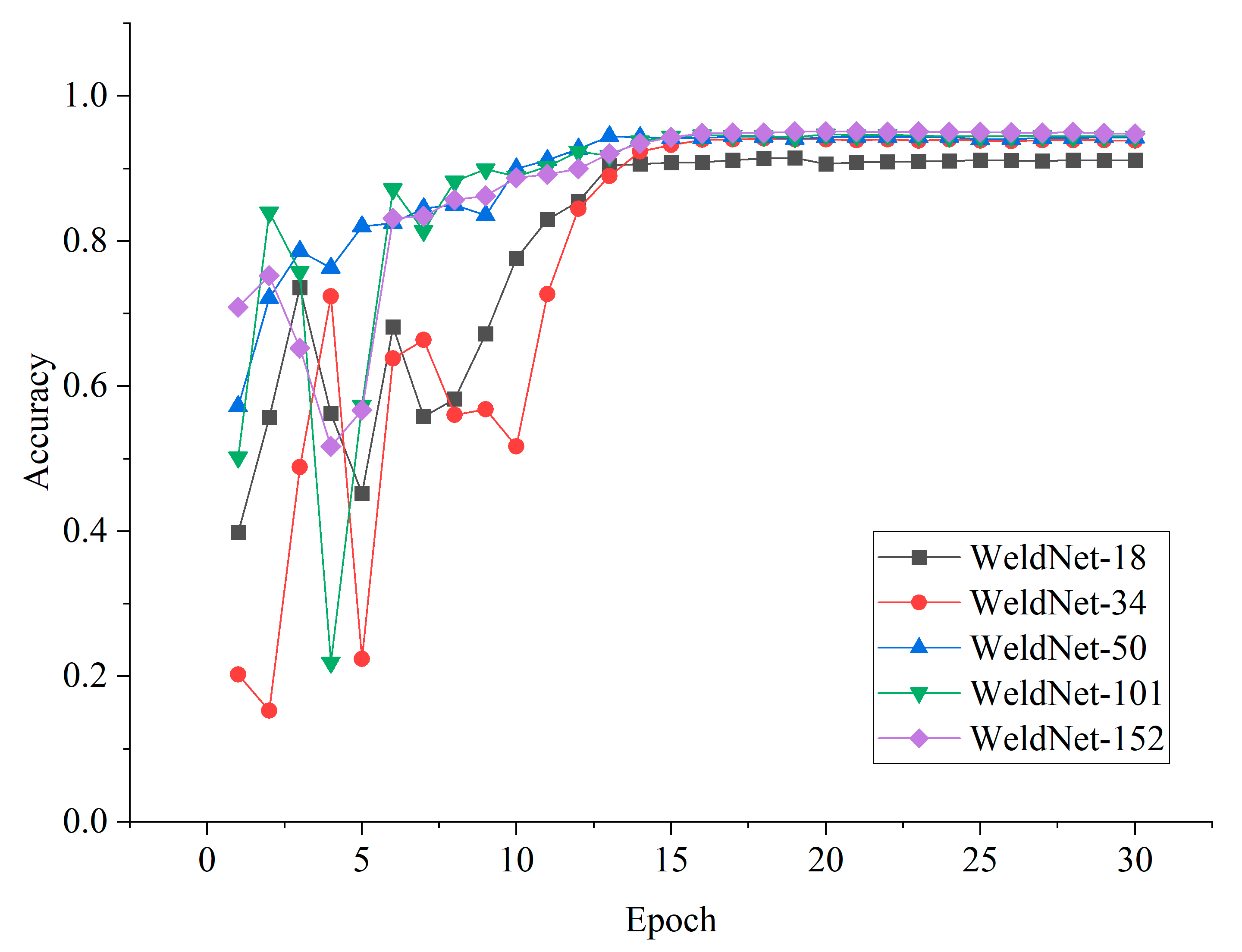 Machines 13 00798 g013