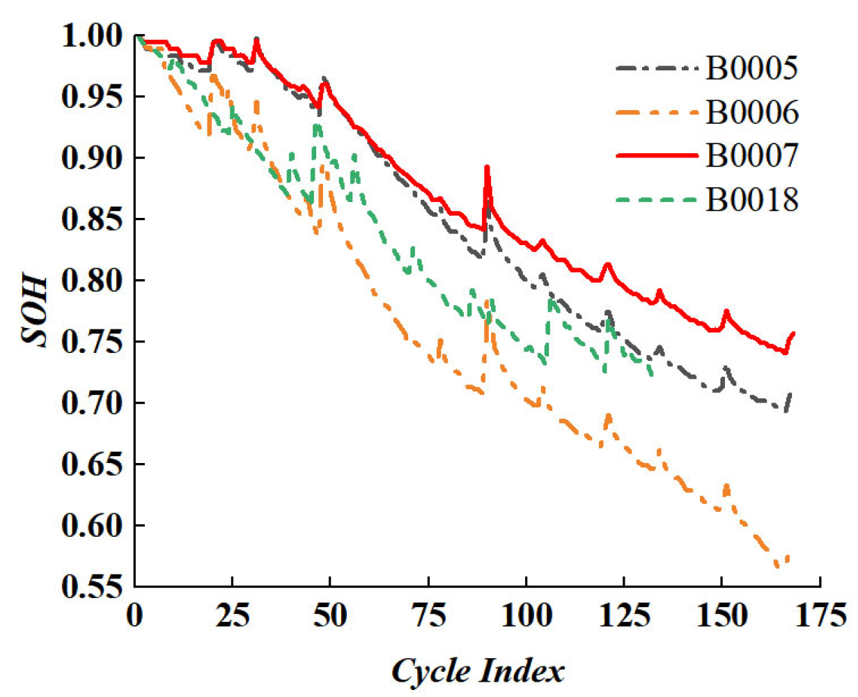 Machines 13 00799 g001