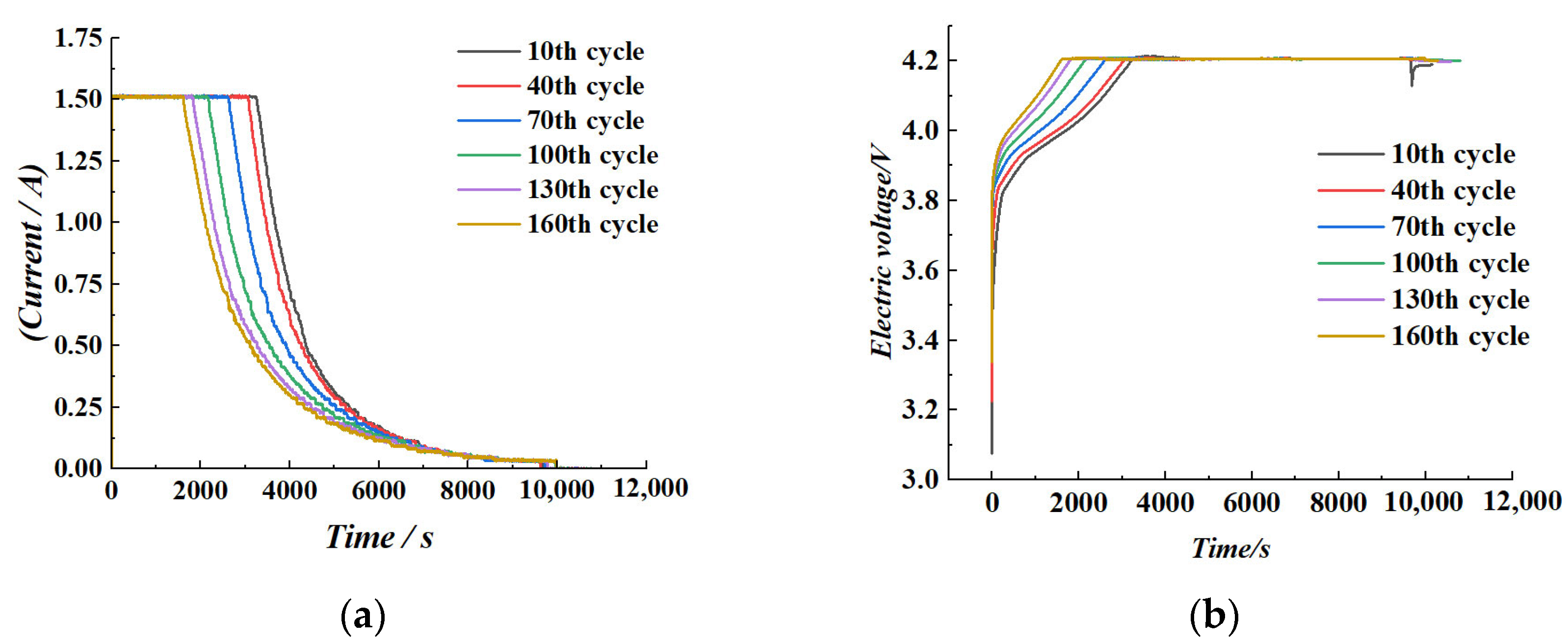 Machines 13 00799 g002