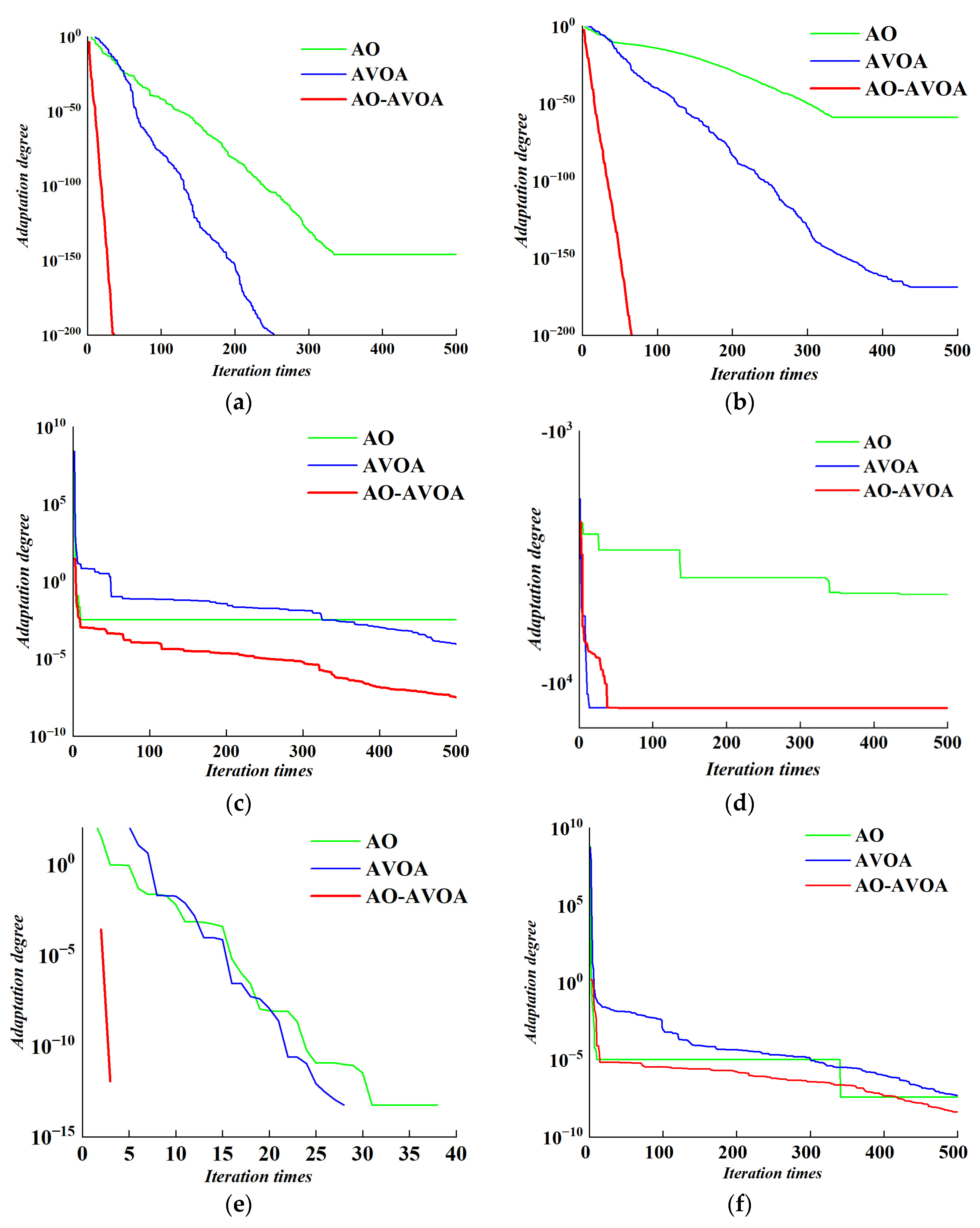 Machines 13 00799 g009