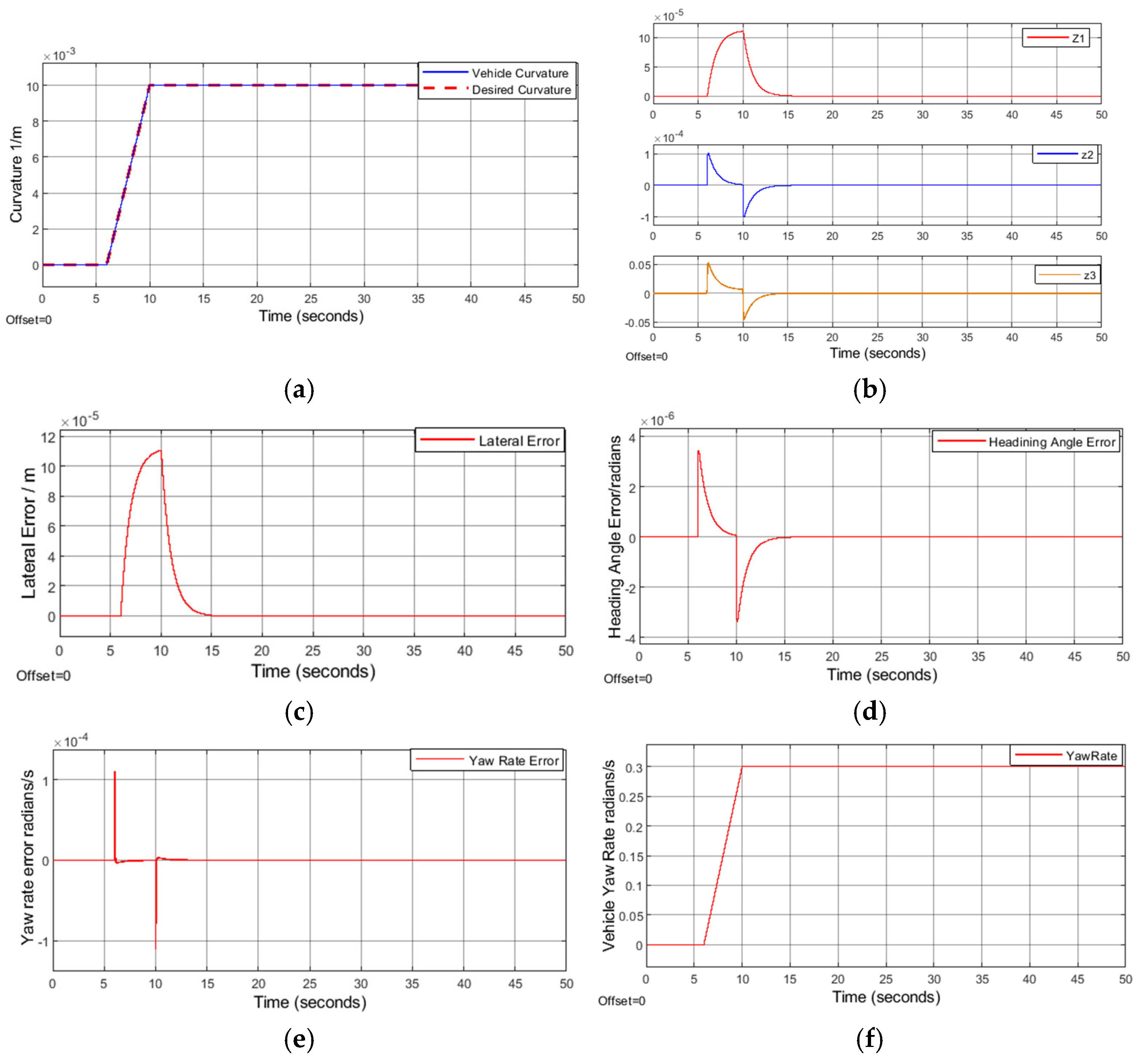 Machines 13 00800 g005 Machines 13 00800 g005