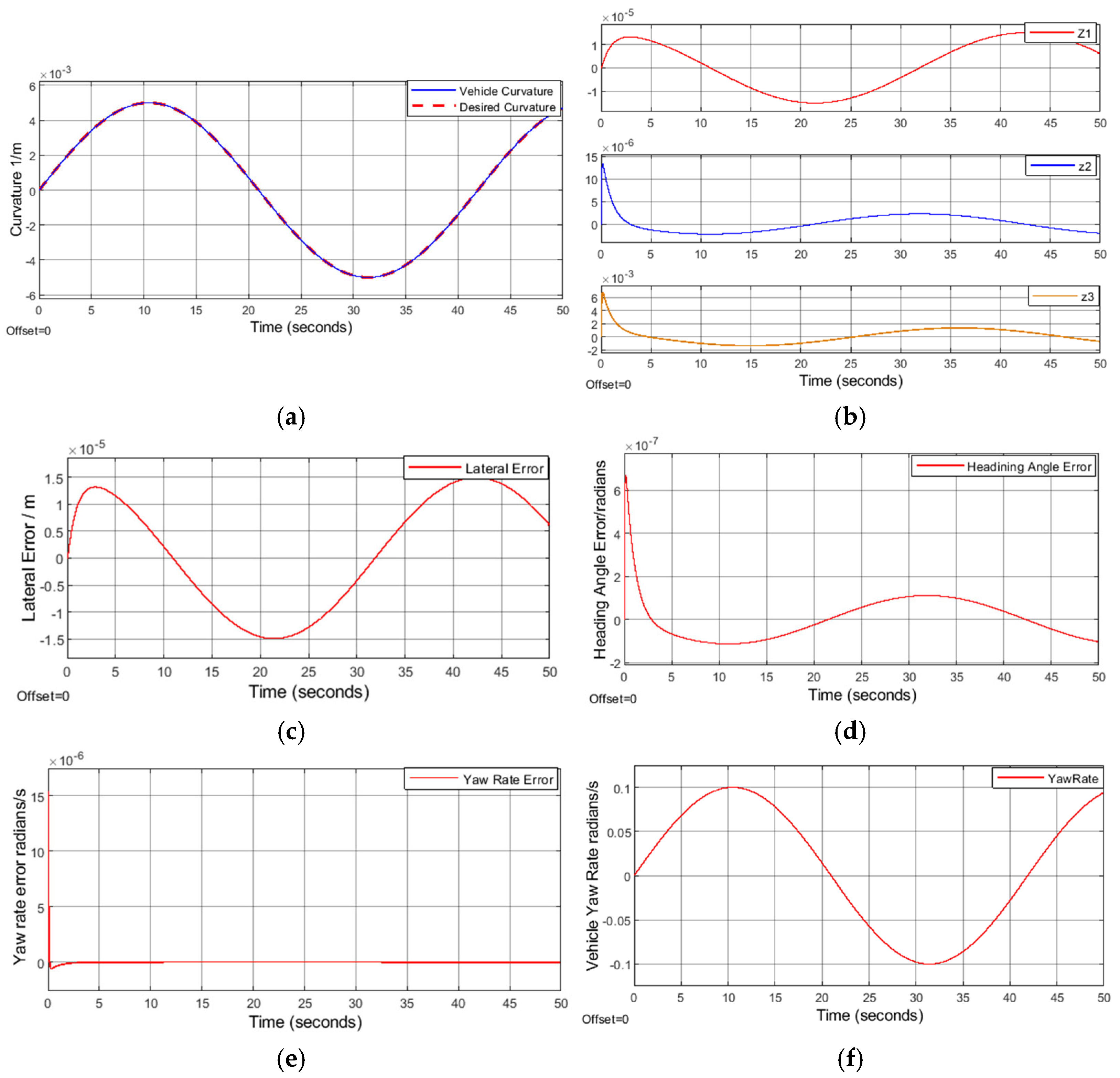 Machines 13 00800 g006 Machines 13 00800 g006