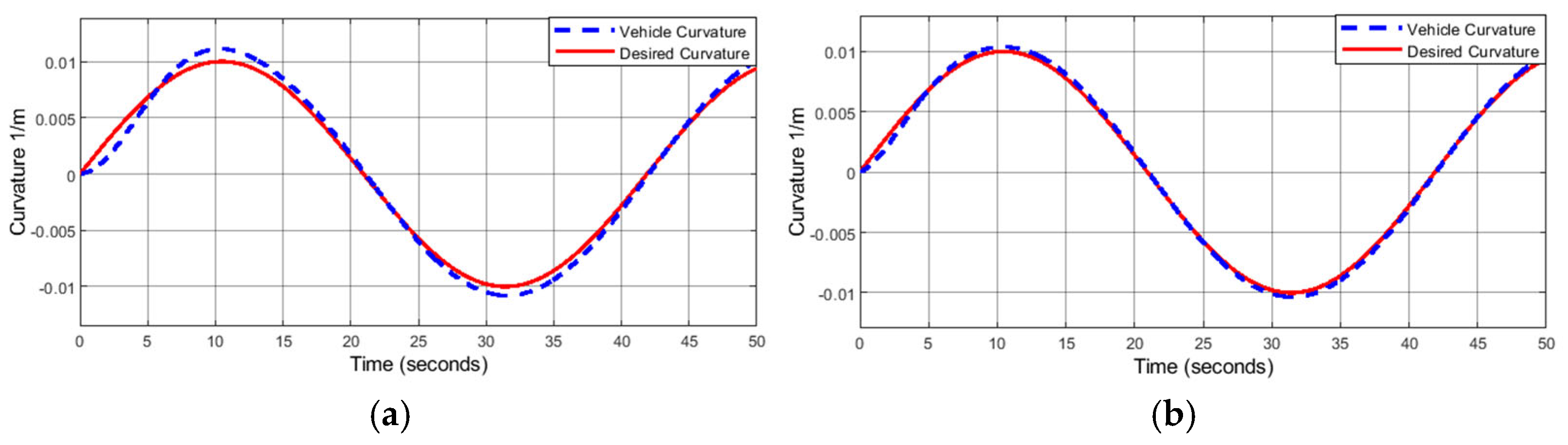Machines 13 00800 g008 Machines 13 00800 g008