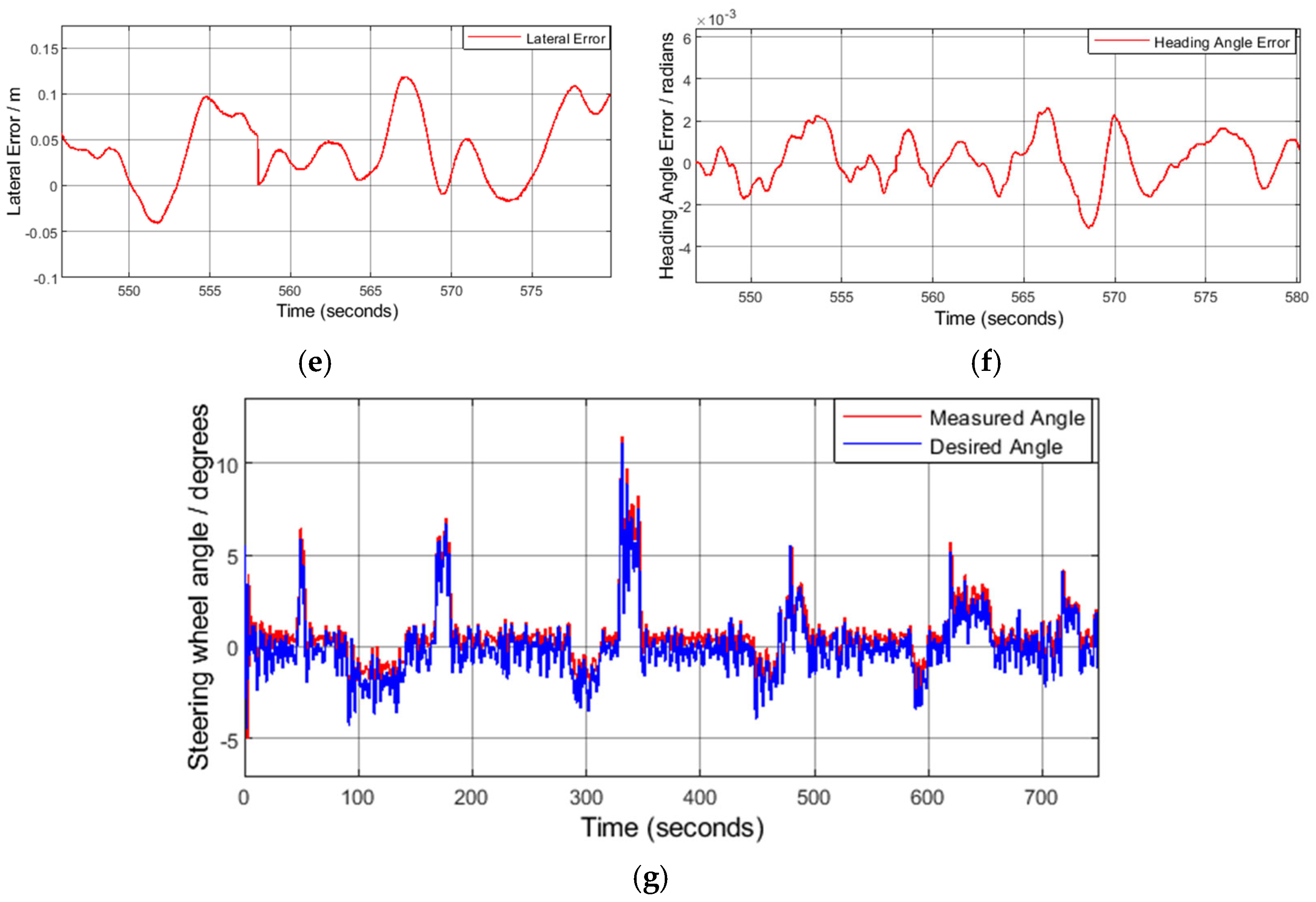 Machines 13 00800 g011b Machines 13 00800 g011b