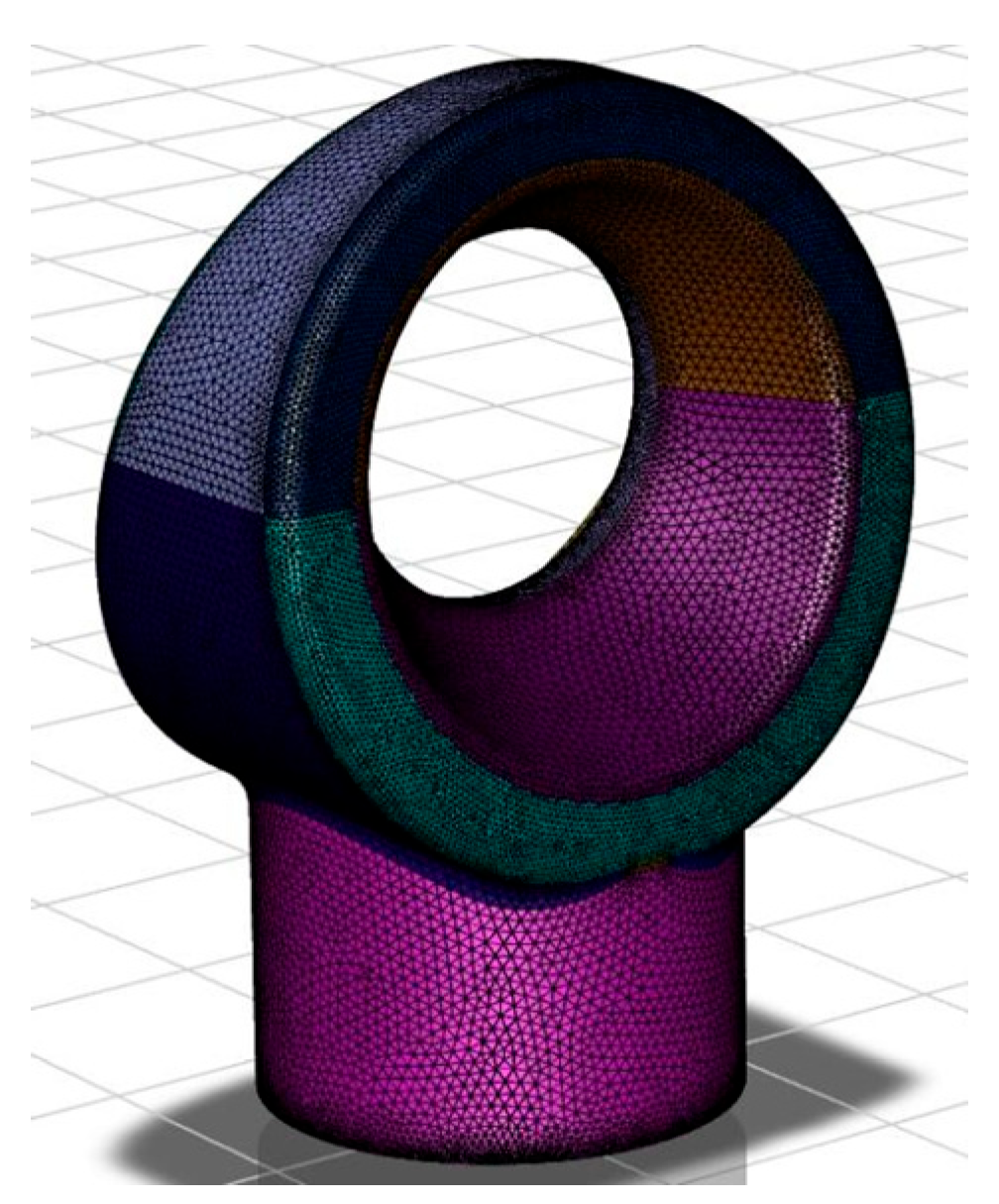 Machines 13 00801 g003