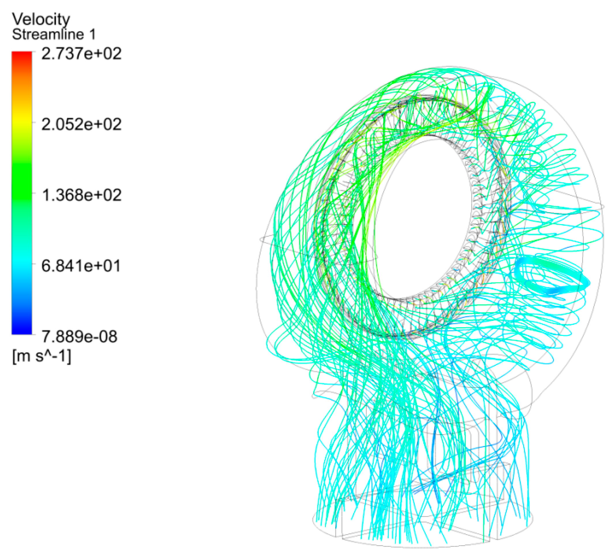 Machines 13 00801 g009