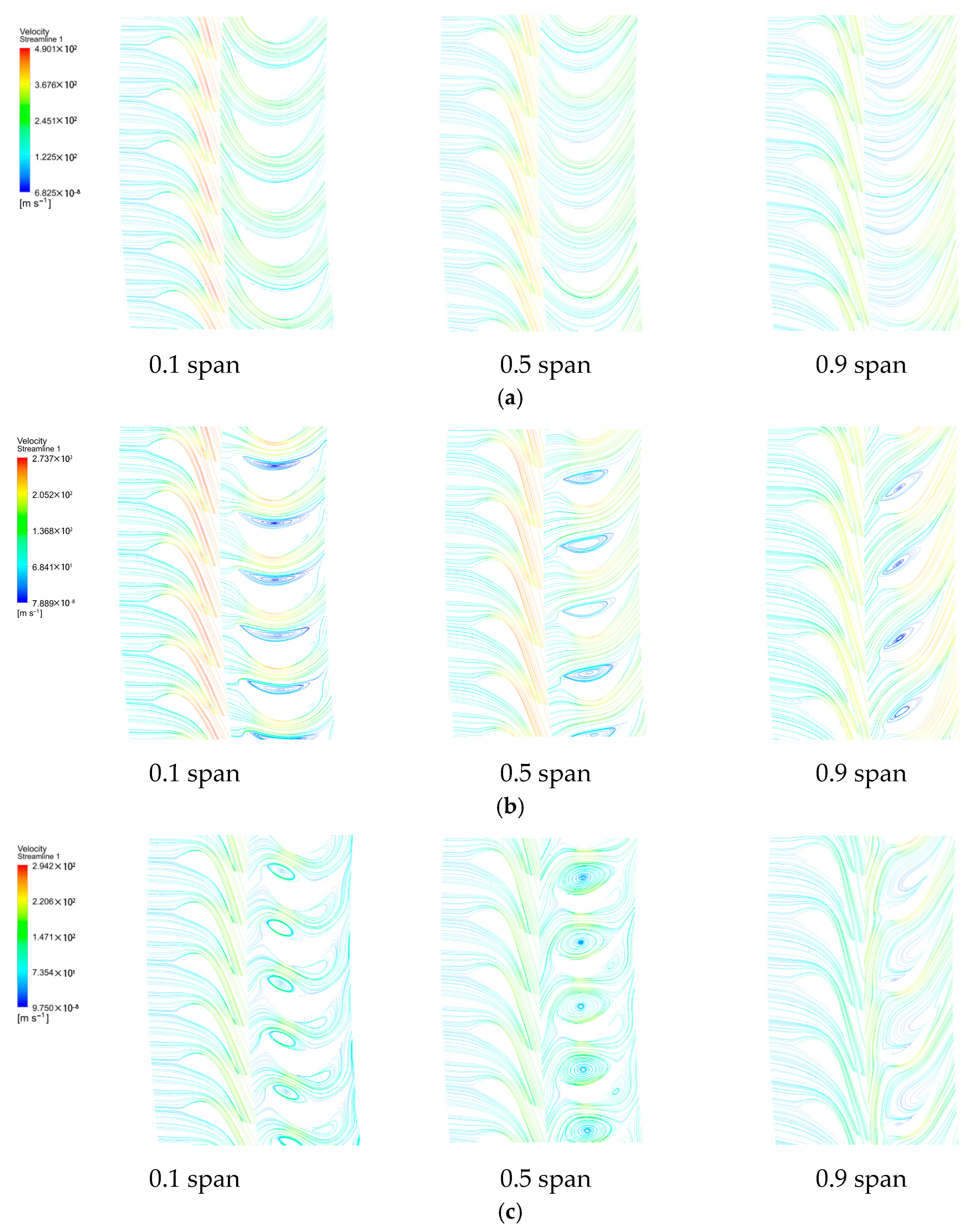 Machines 13 00801 g021