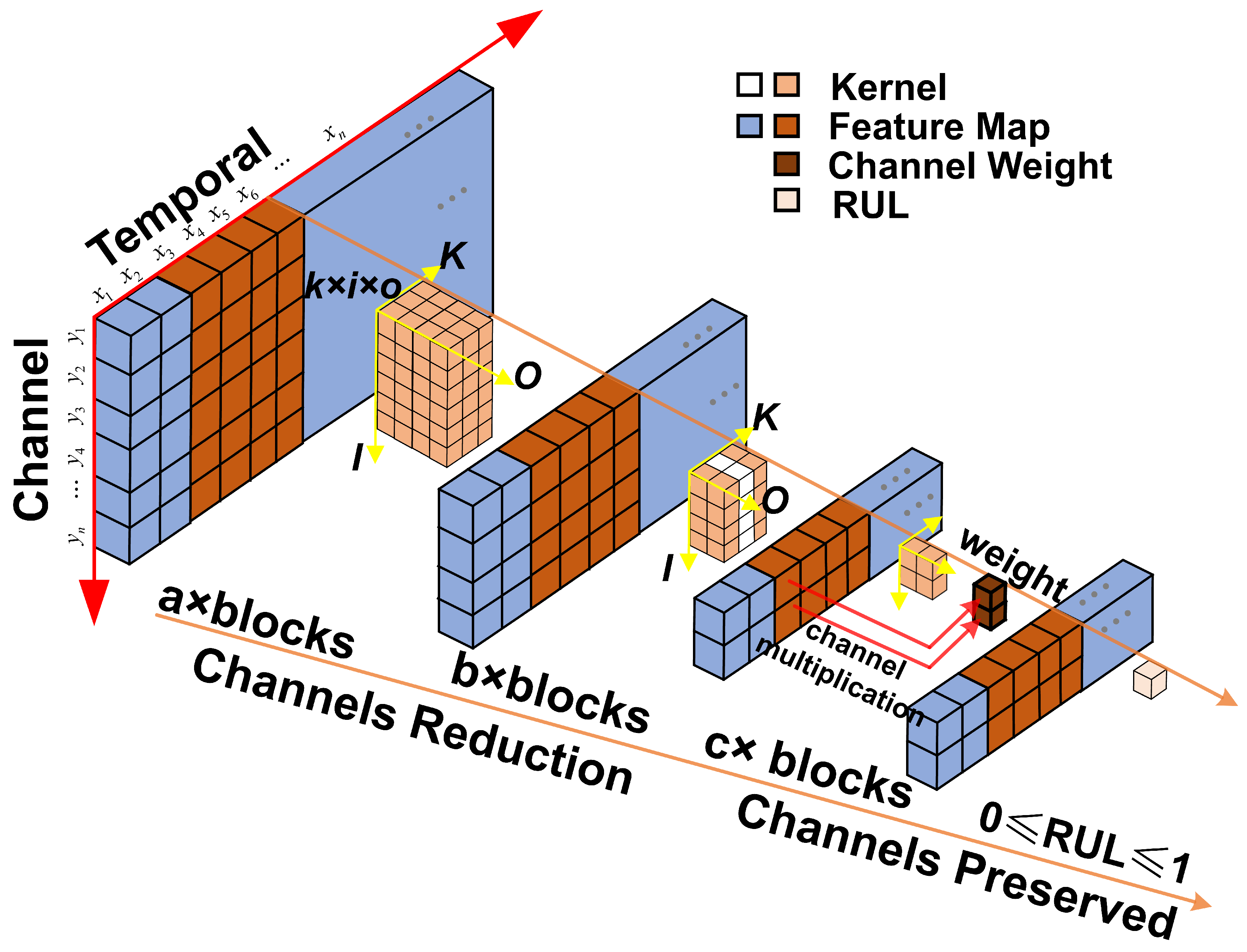 Machines 13 00802 g002