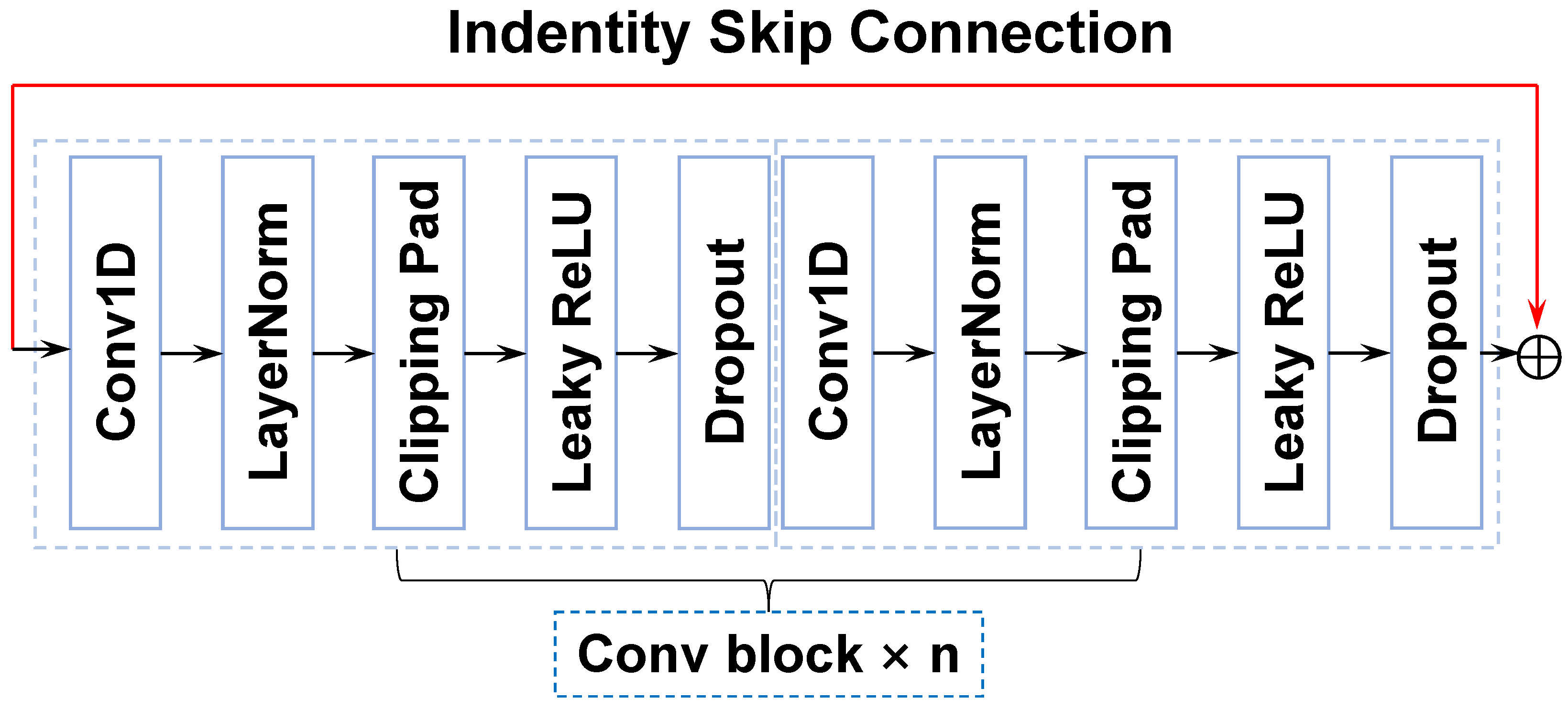 Machines 13 00802 g003