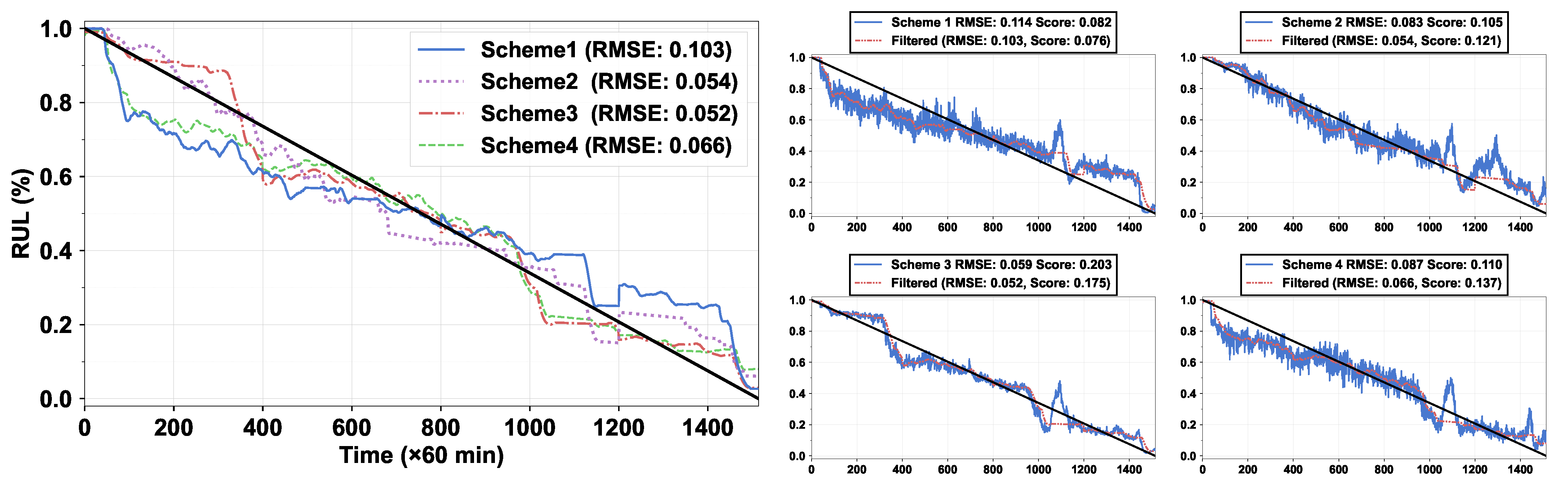 Machines 13 00802 g008