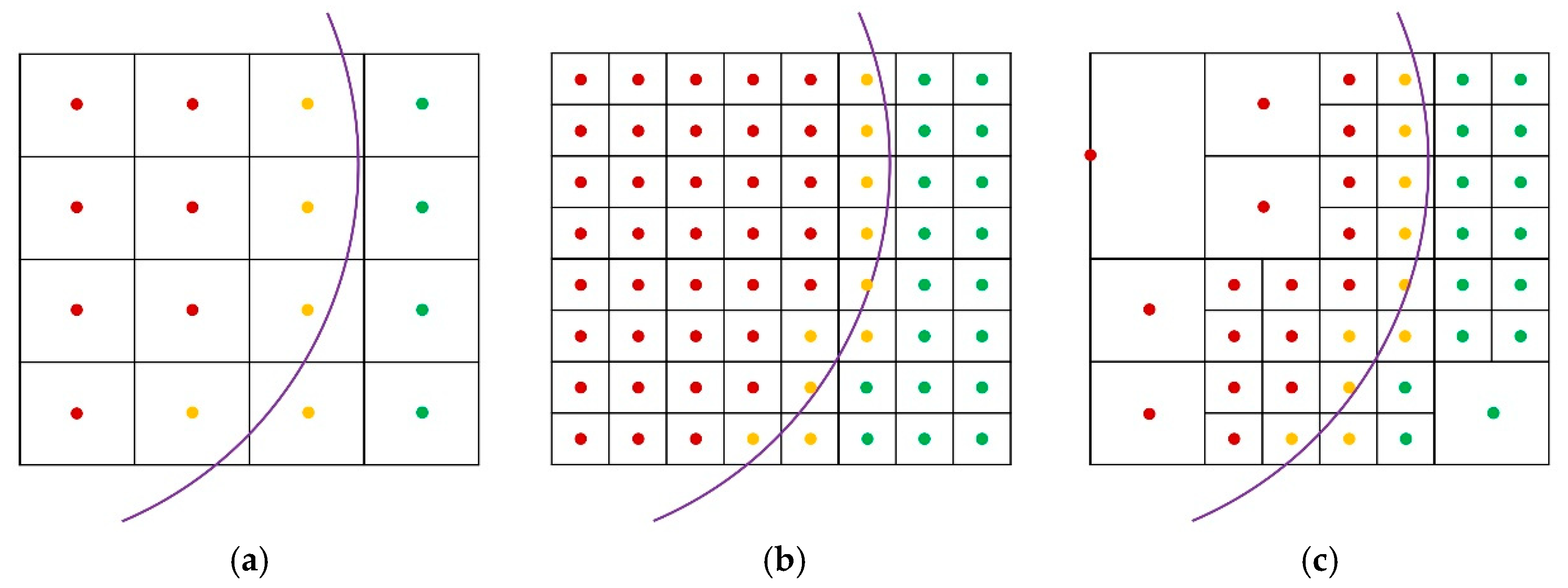 Machines 13 00803 g002