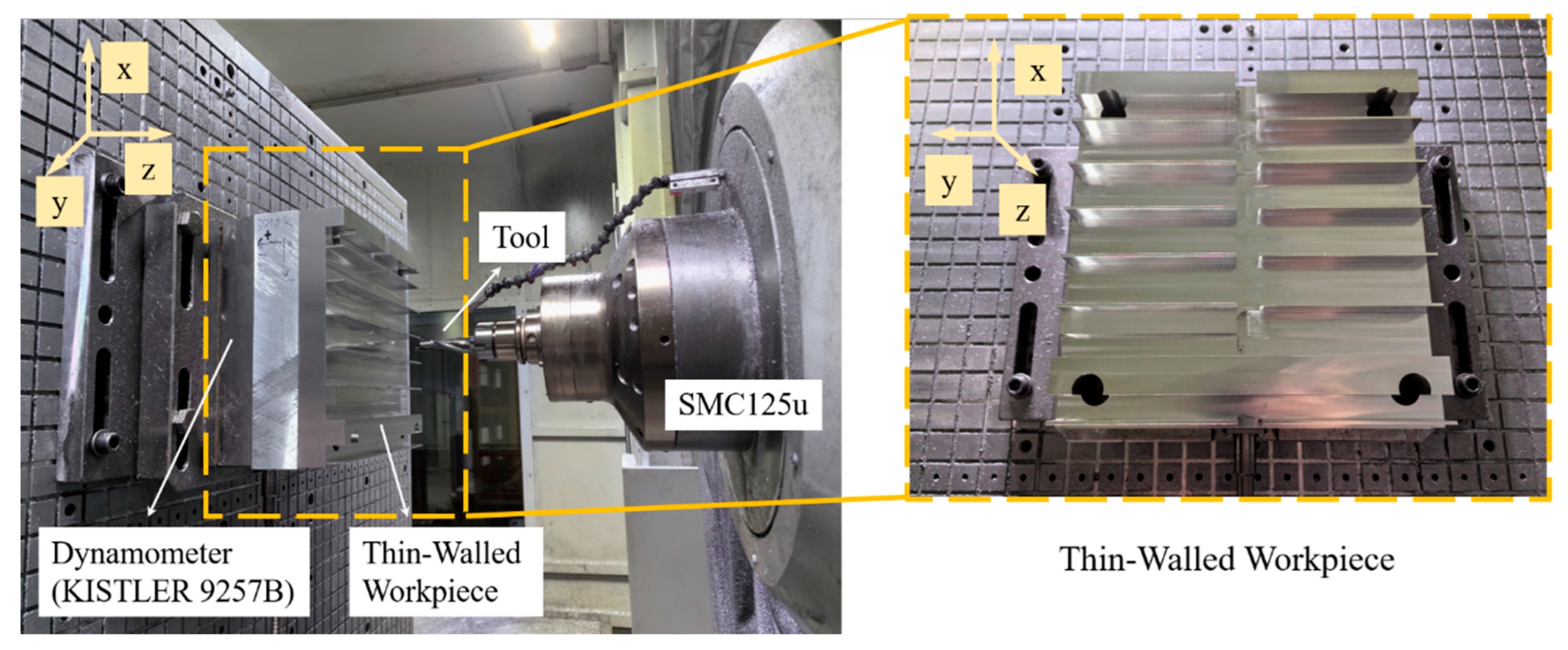 Machines 13 00803 g012