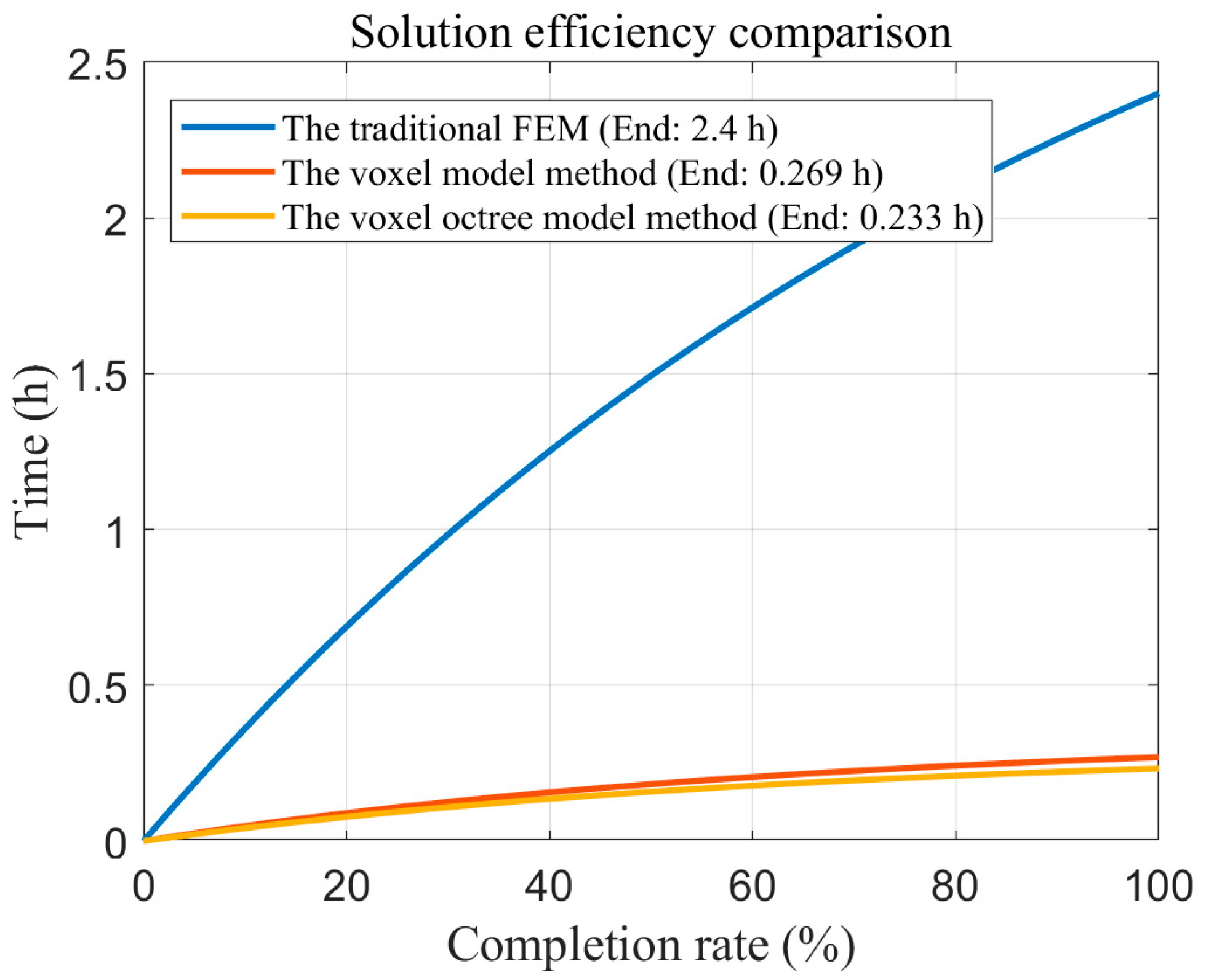 Machines 13 00803 g019