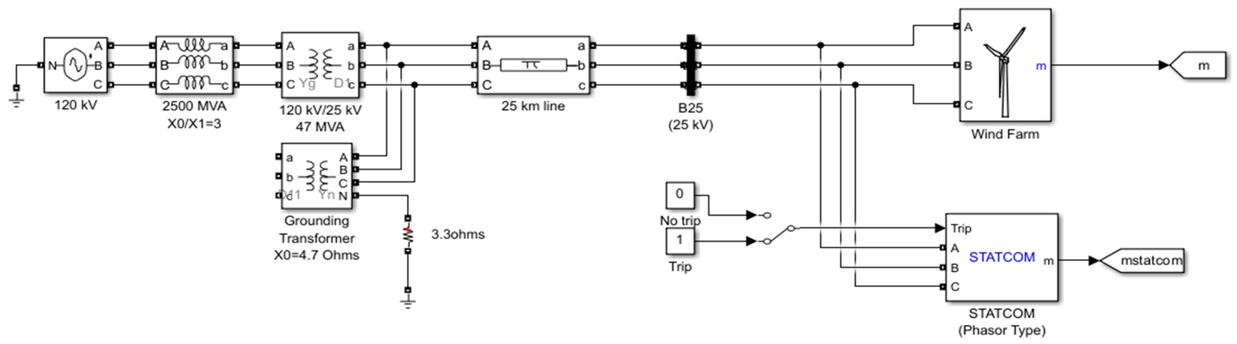 Machines 13 00805 g002