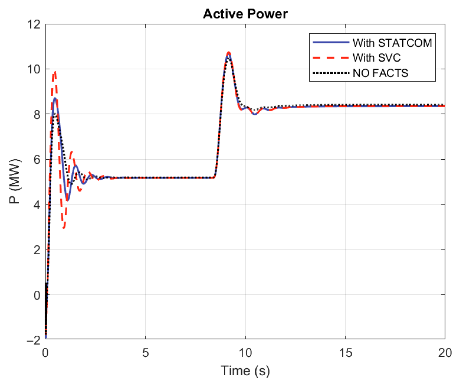 Machines 13 00805 g010