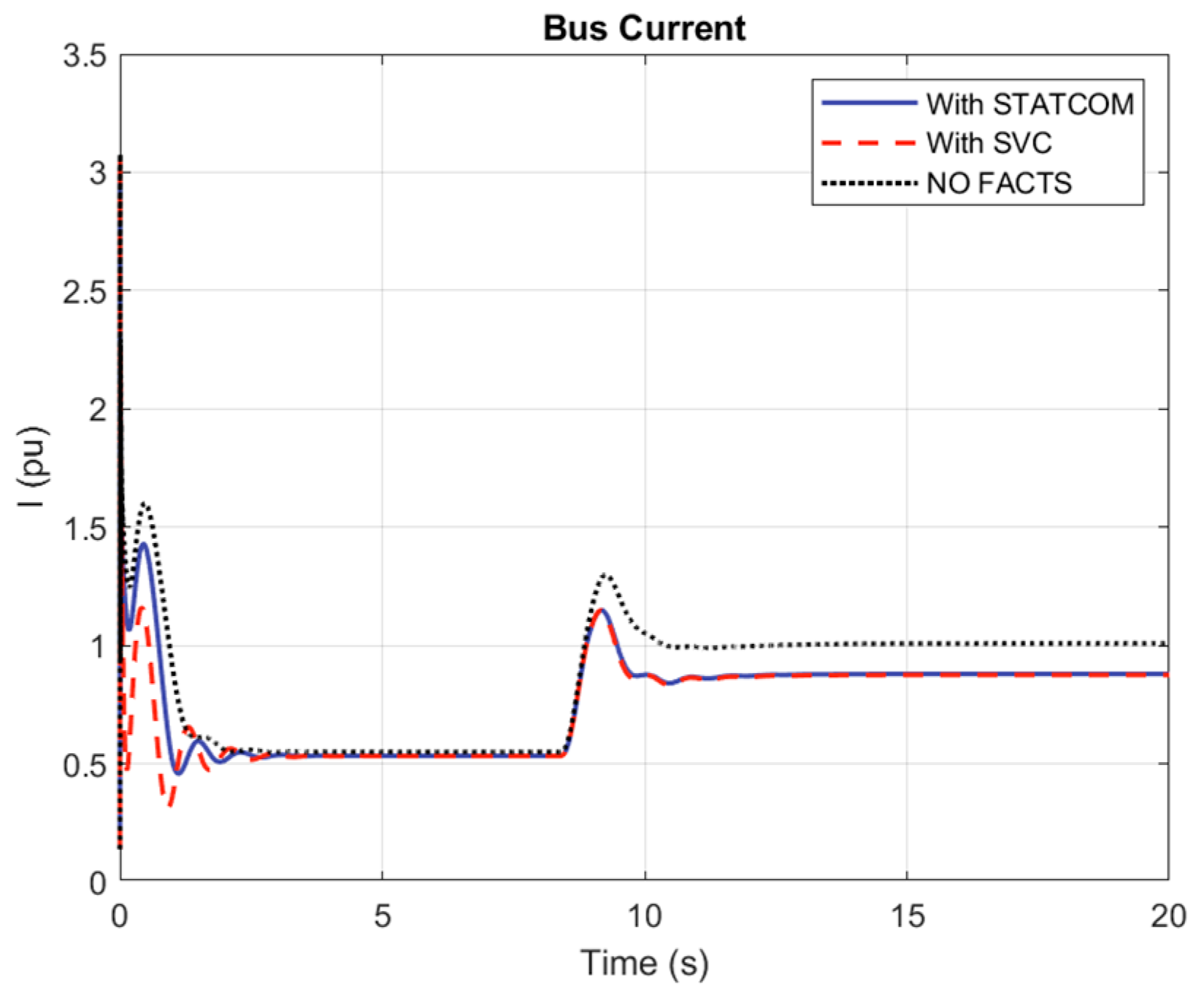 Machines 13 00805 g013