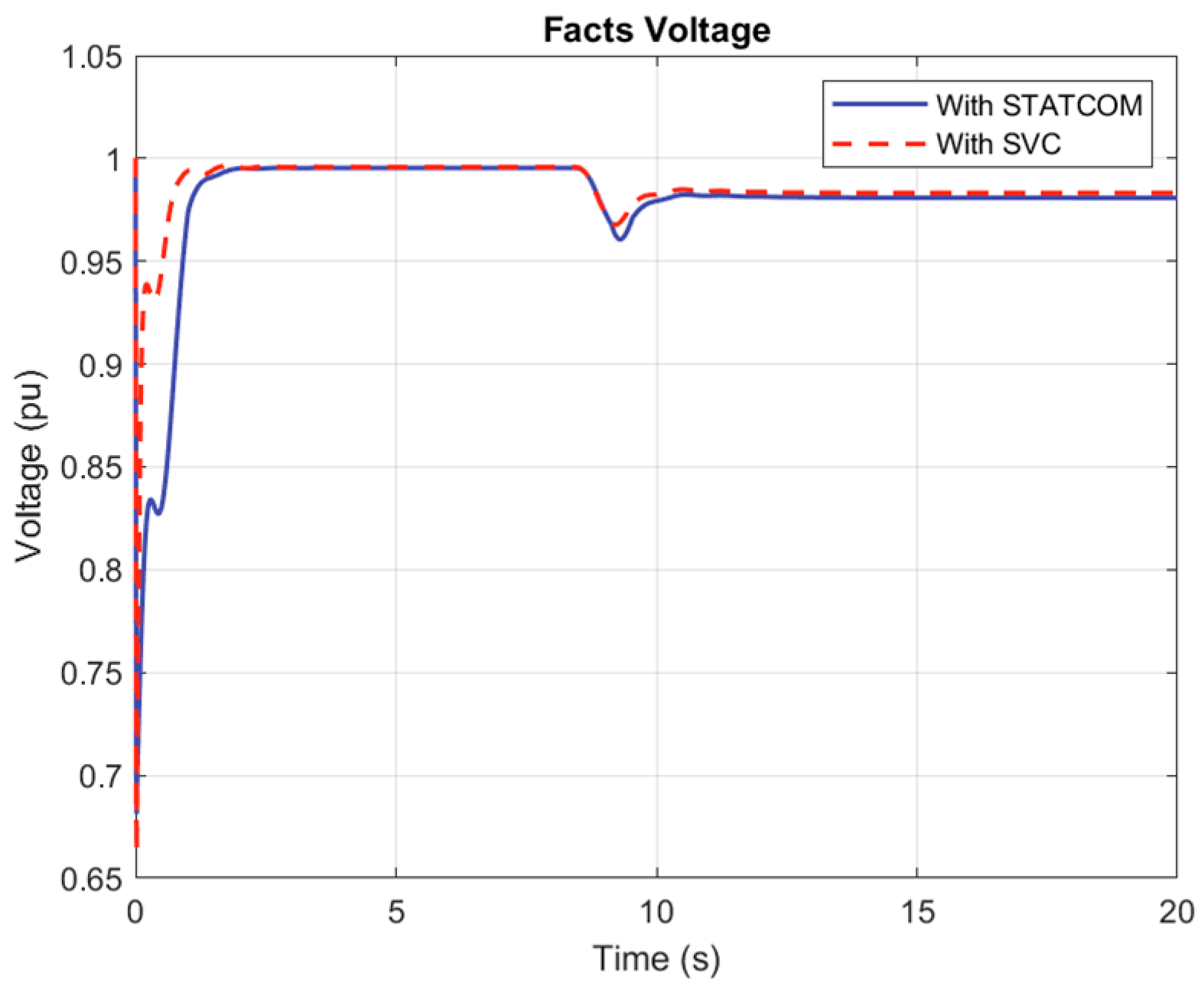 Machines 13 00805 g015