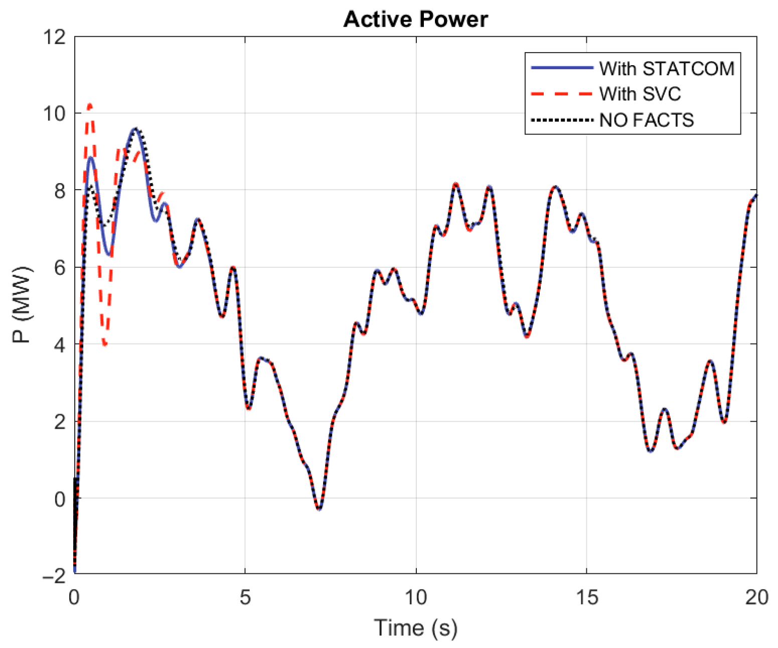 Machines 13 00805 g017
