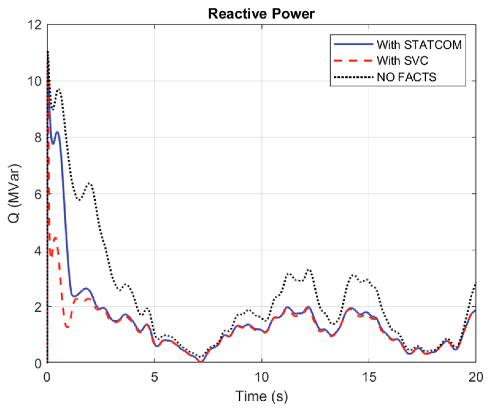 Machines 13 00805 g018