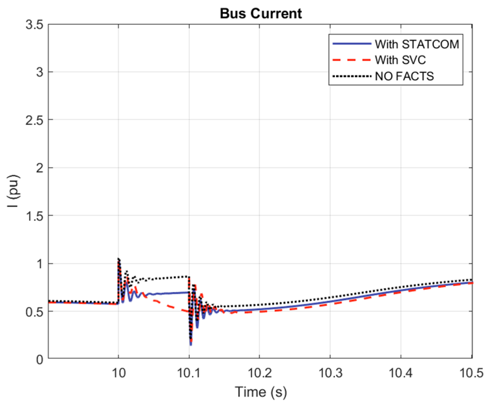 Machines 13 00805 g026