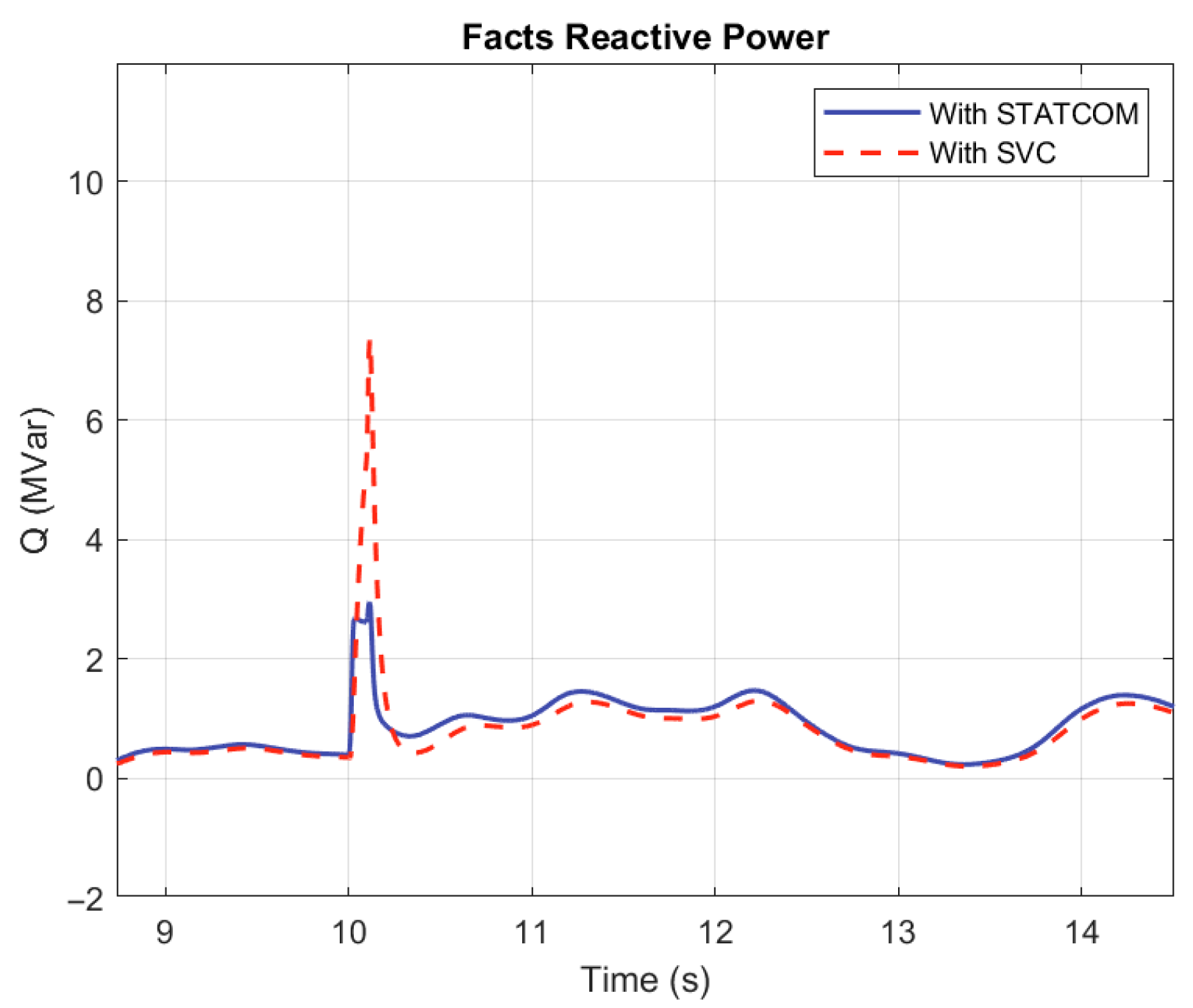 Machines 13 00805 g027