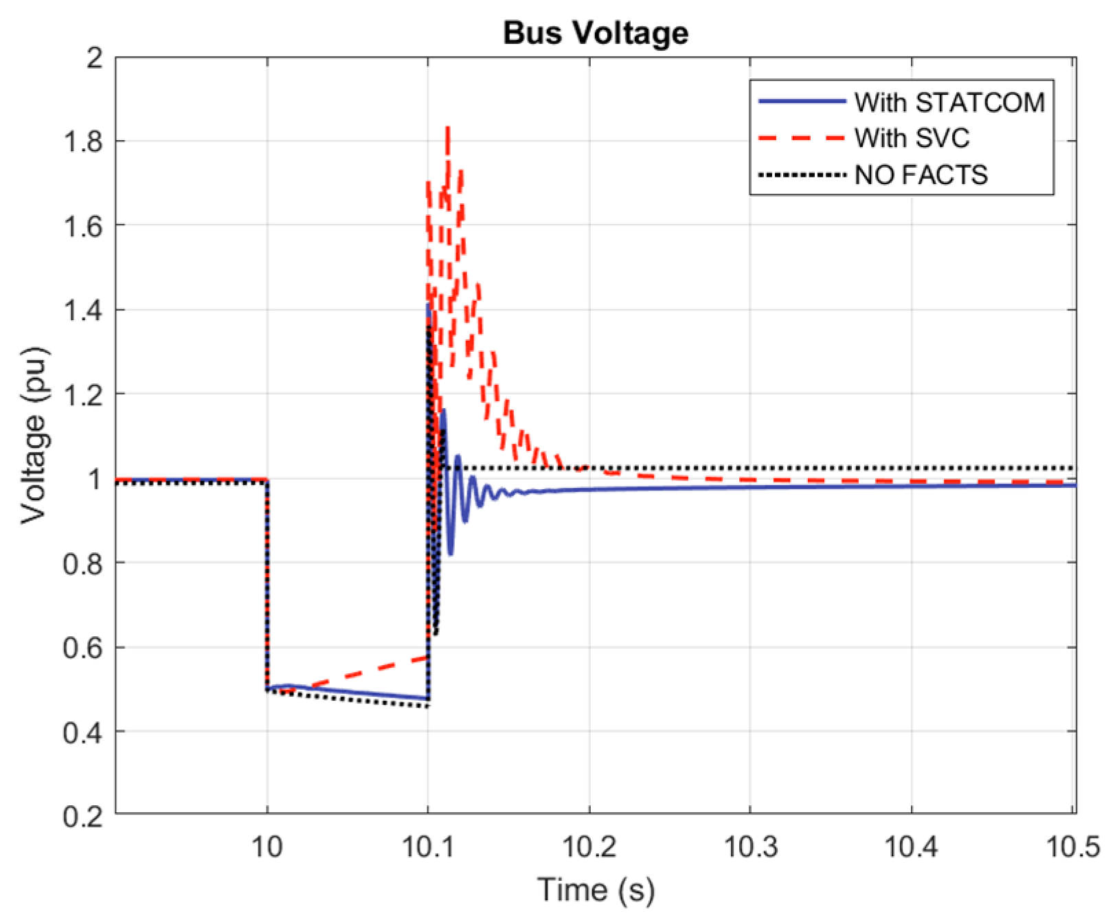 Machines 13 00805 g031