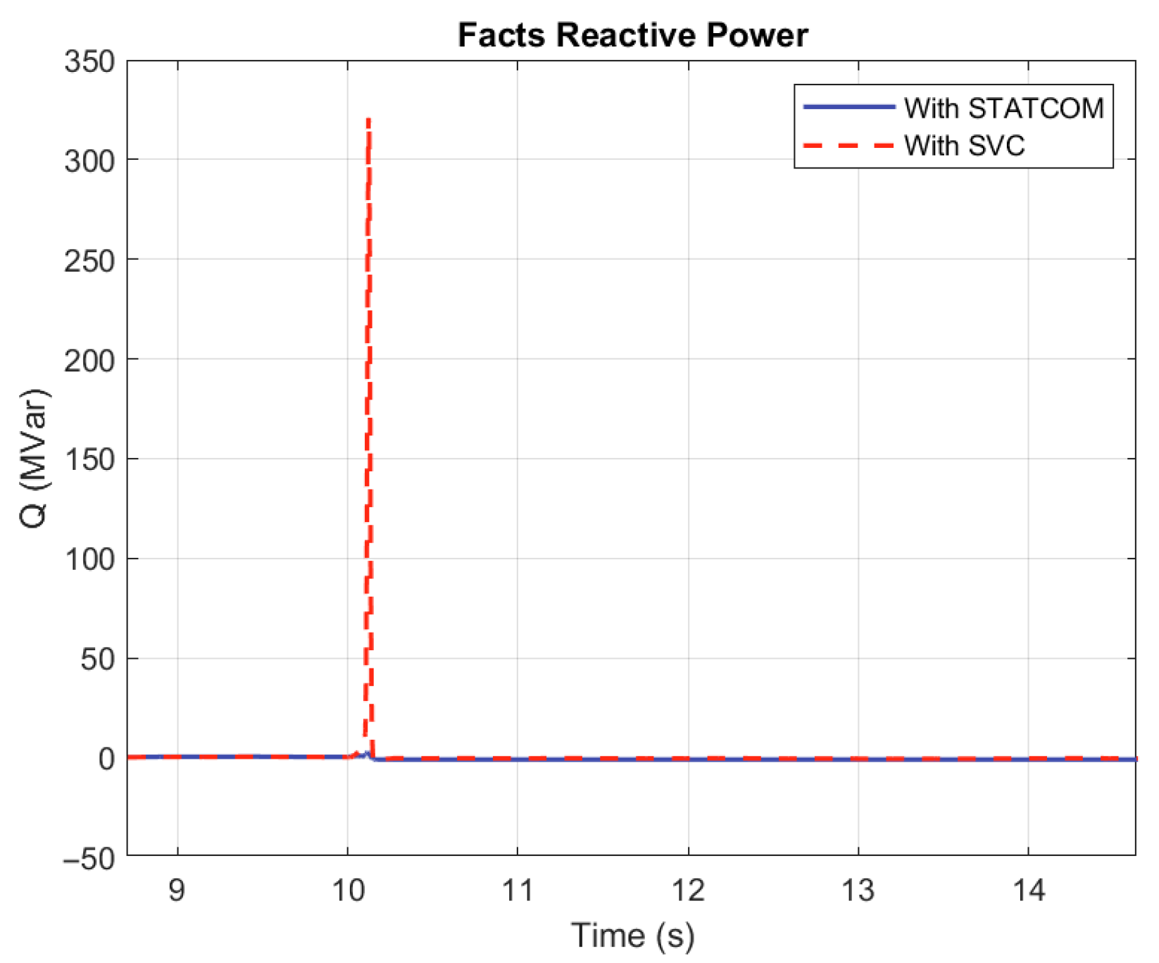 Machines 13 00805 g039