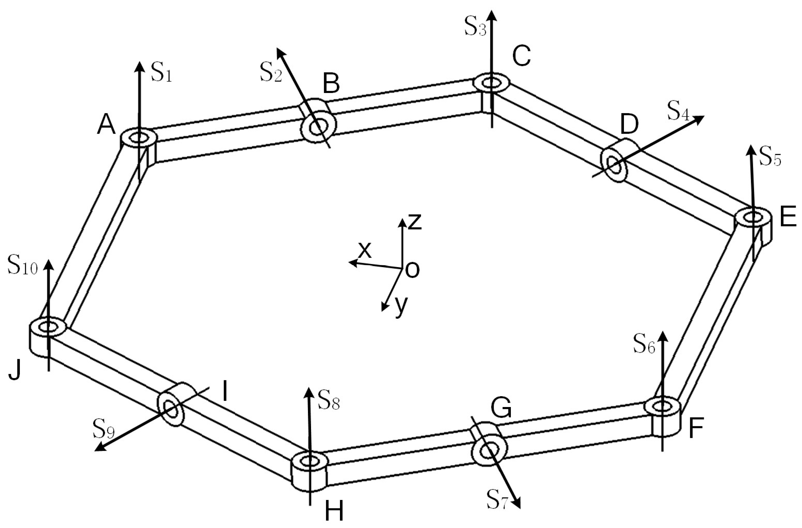 Machines 13 00808 g017 Machines 13 00808 g017