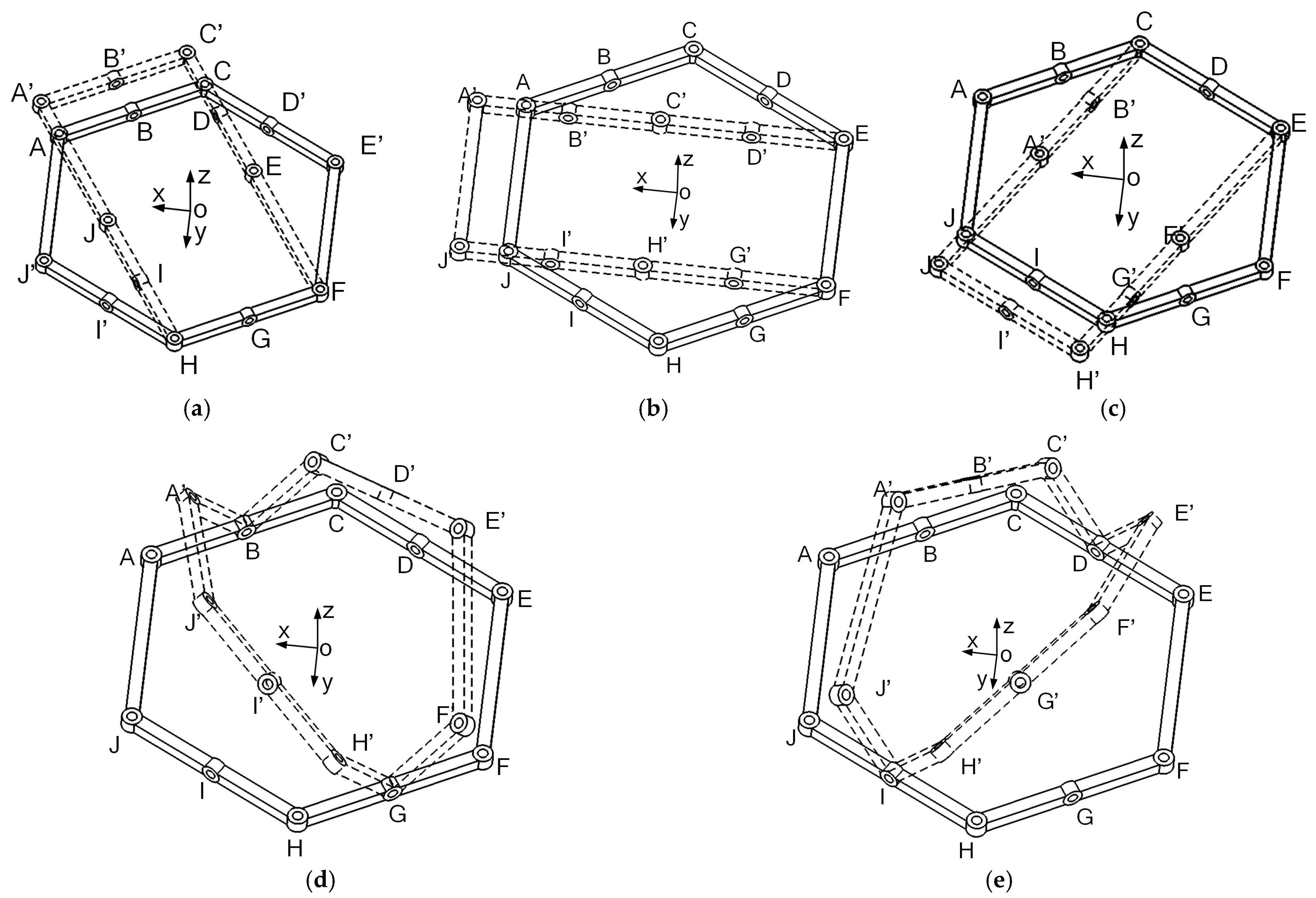 Machines 13 00808 g018 Machines 13 00808 g018