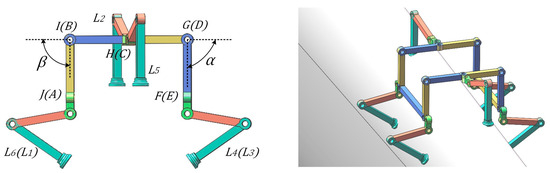 Design and Kinematic Analysis of a Metamorphic Mechanism-Based Robot ...