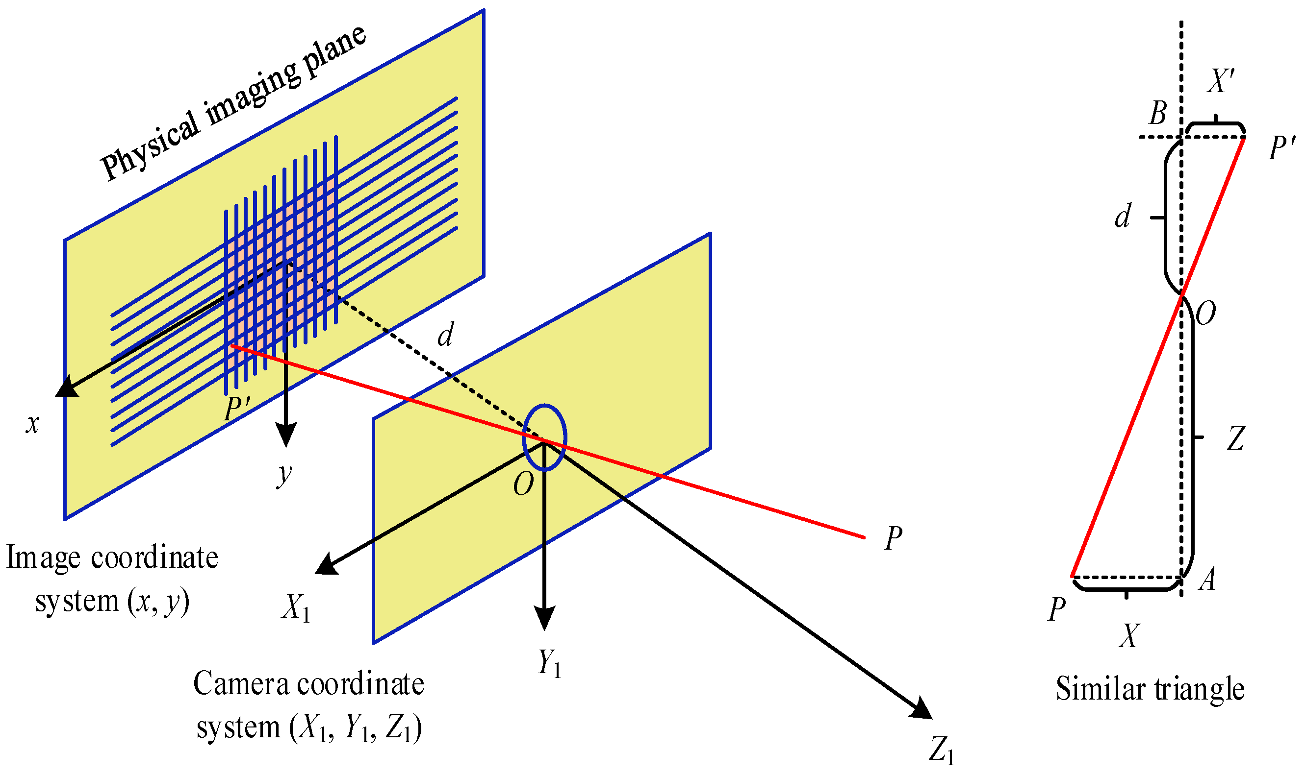 Machines 13 00809 g003