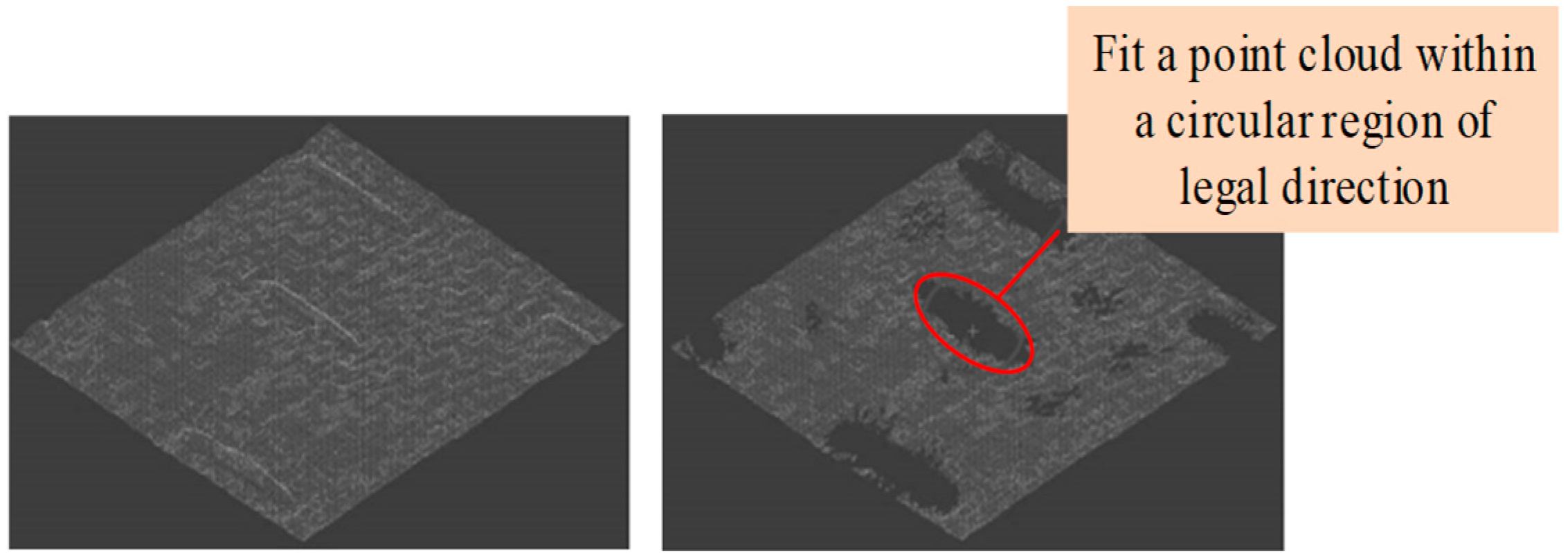 Machines 13 00809 g006