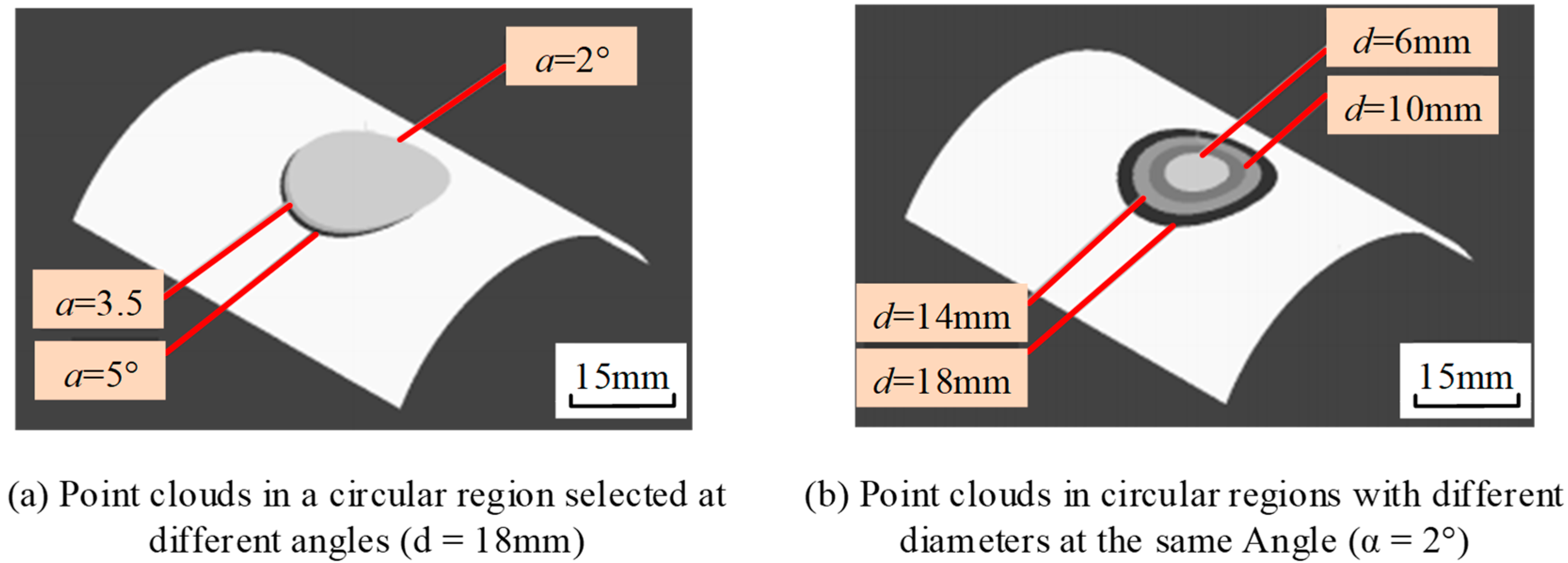 Machines 13 00809 g012