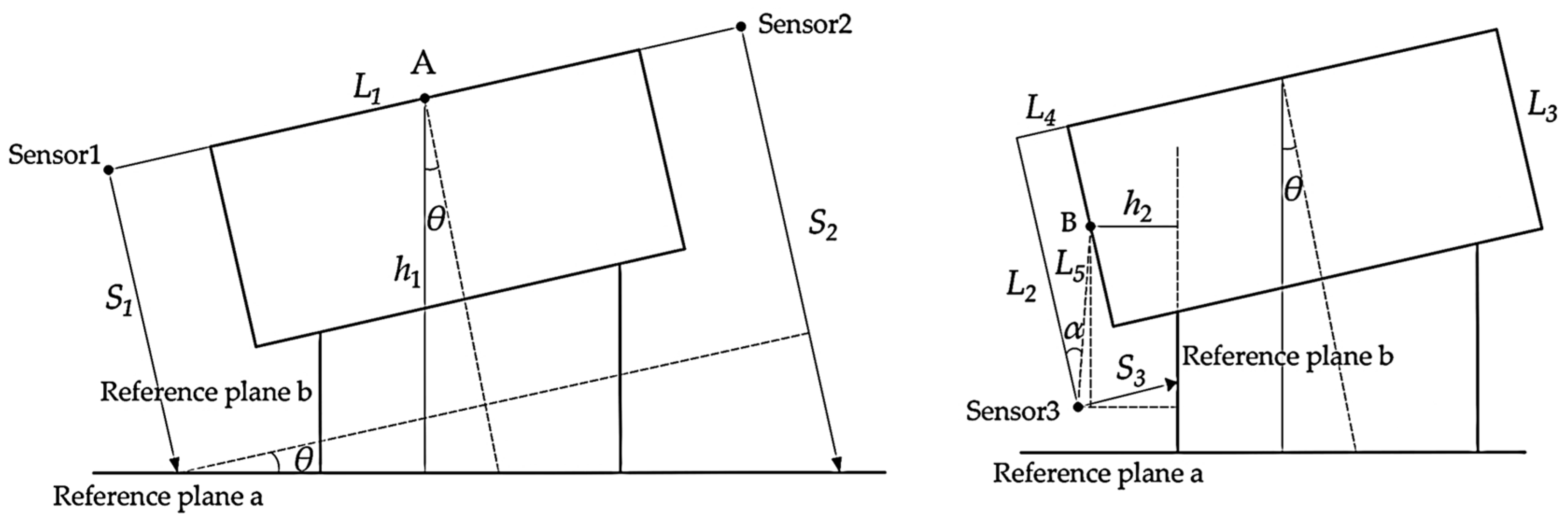 Machines 13 00811 g002 Machines 13 00811 g002
