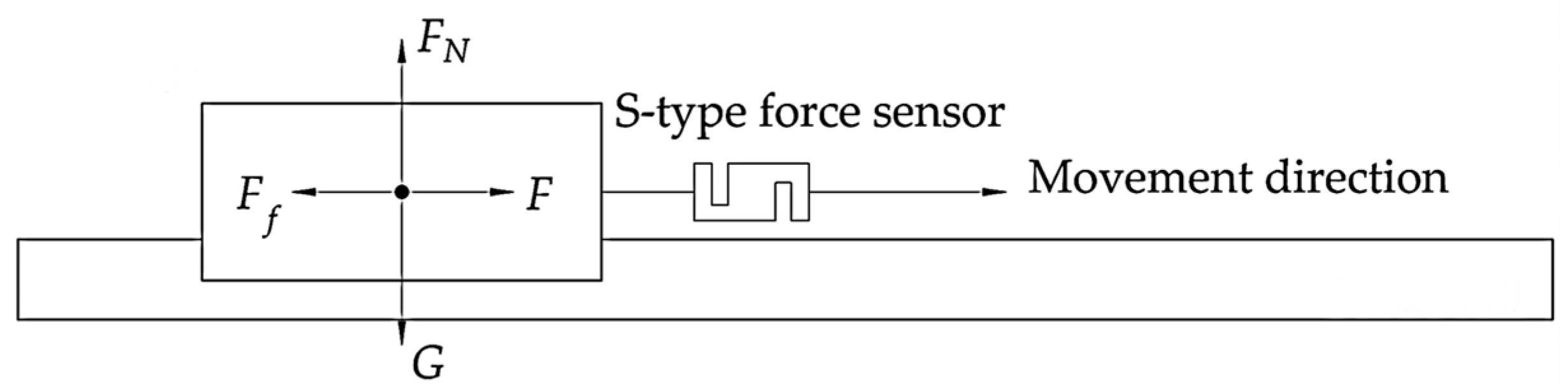Machines 13 00811 g003 Machines 13 00811 g003