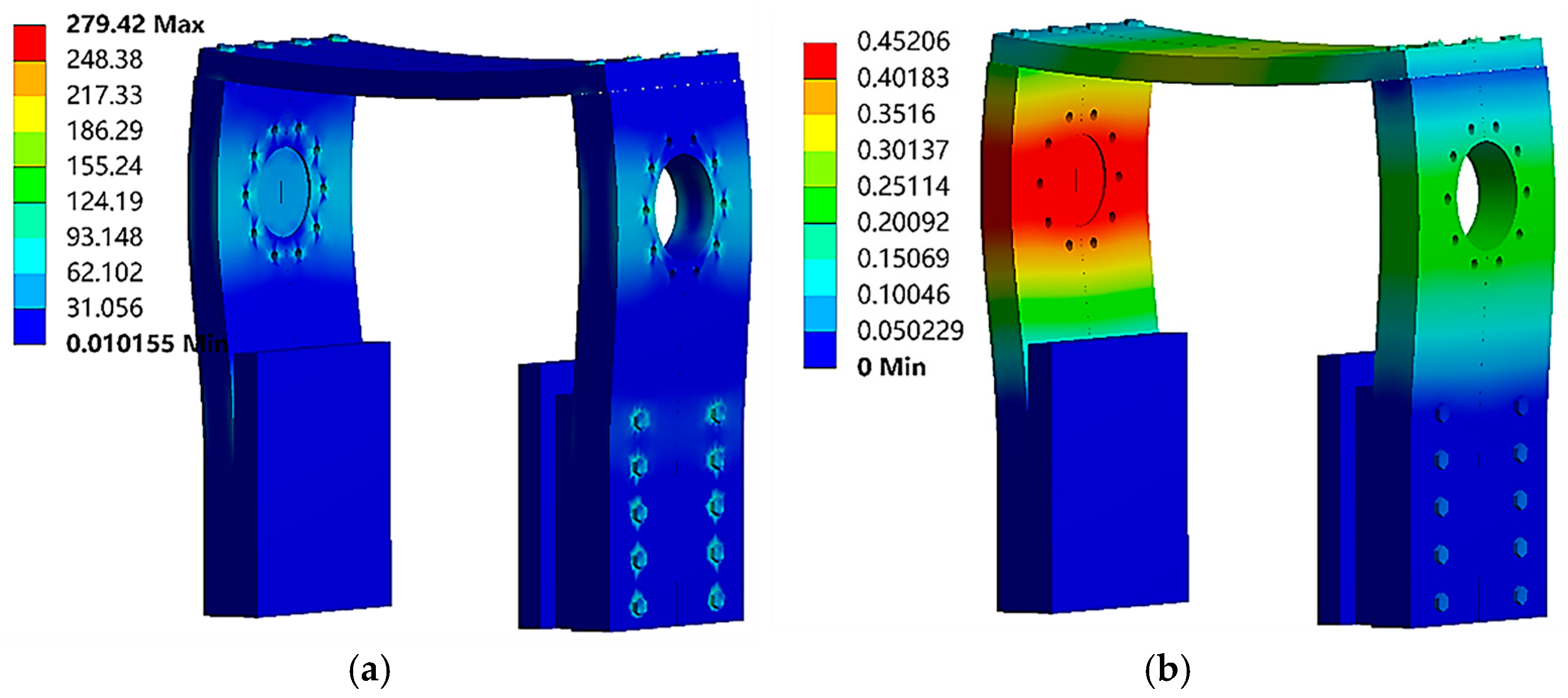Machines 13 00811 g009 Machines 13 00811 g009