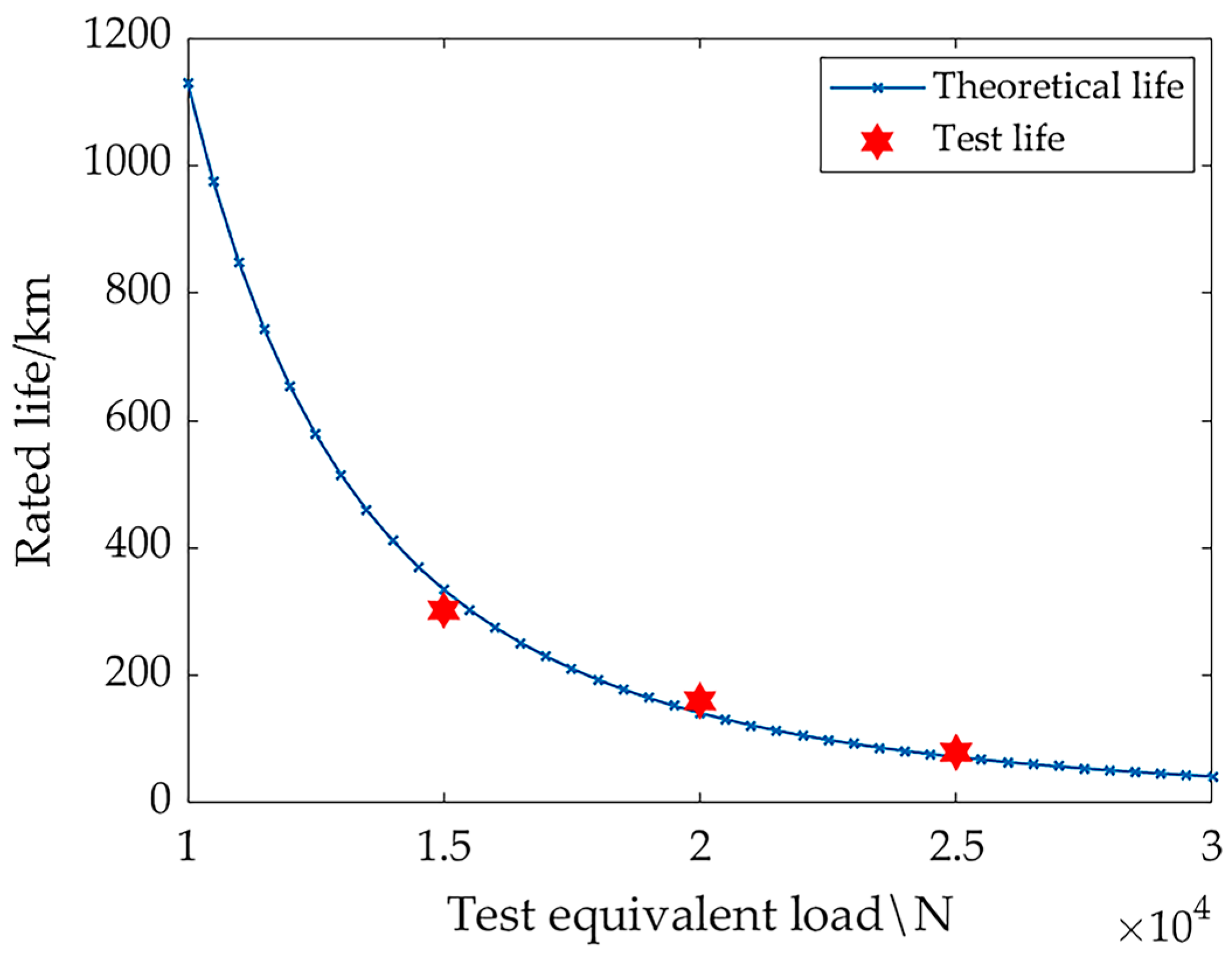 Machines 13 00811 g021 Machines 13 00811 g021