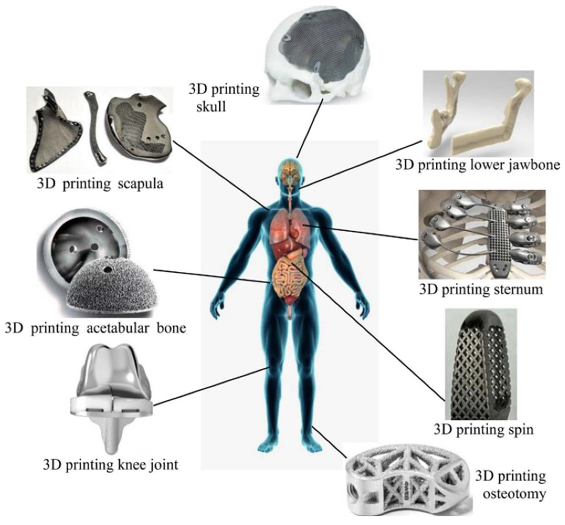 Machines 13 00813 g017