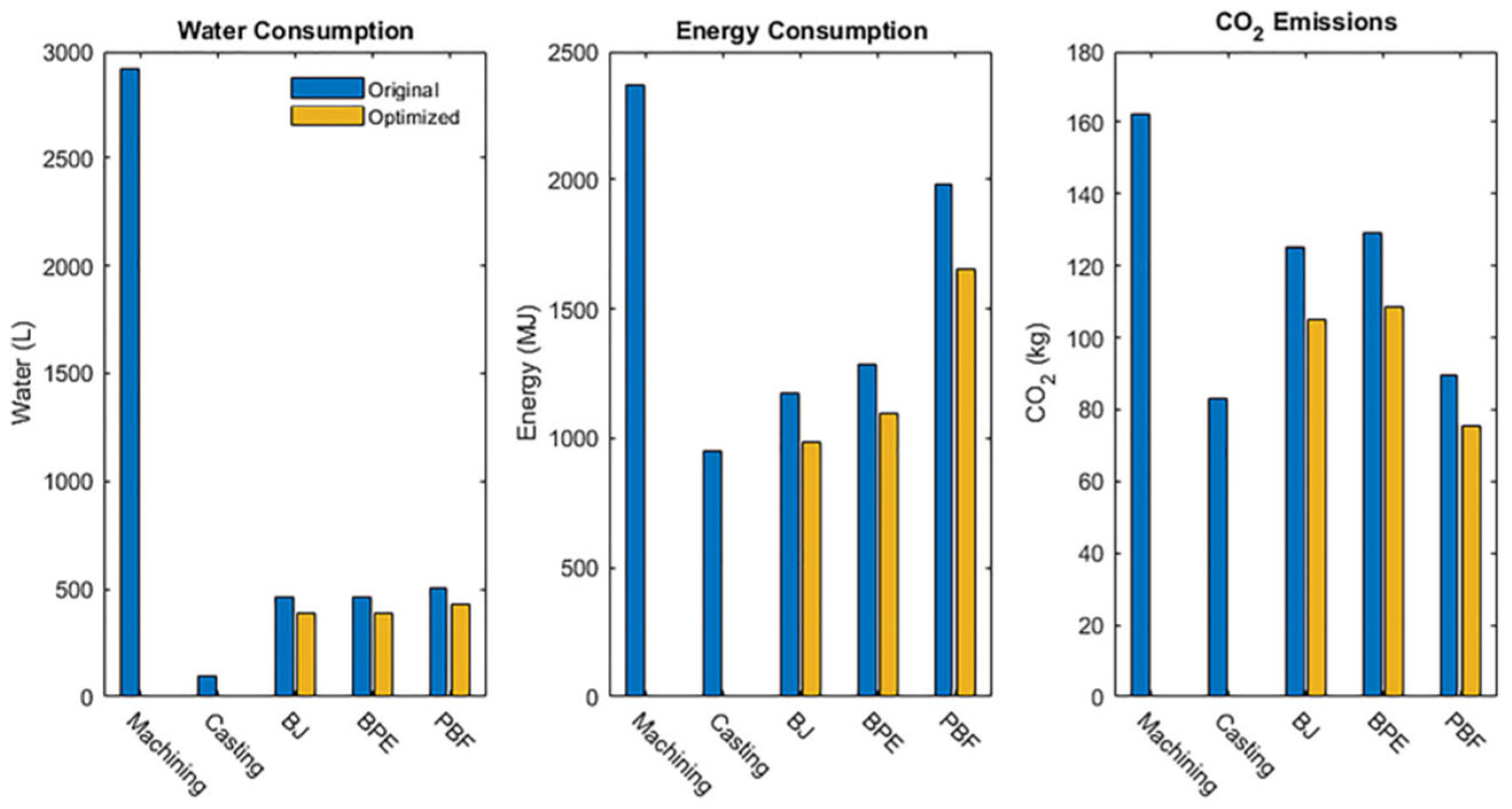 Machines 13 00813 g025