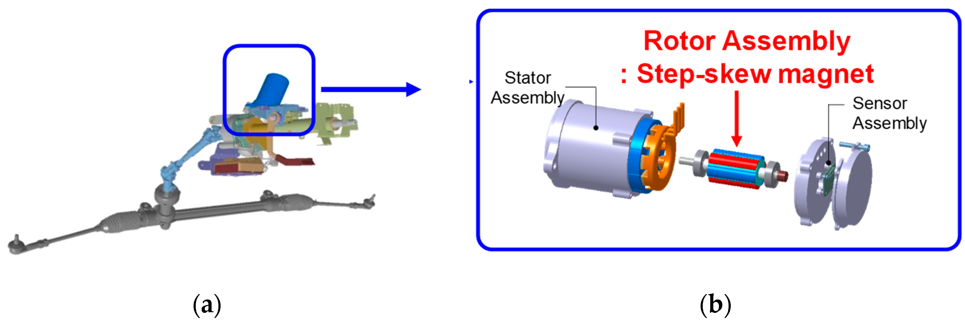 Machines 13 00814 g001