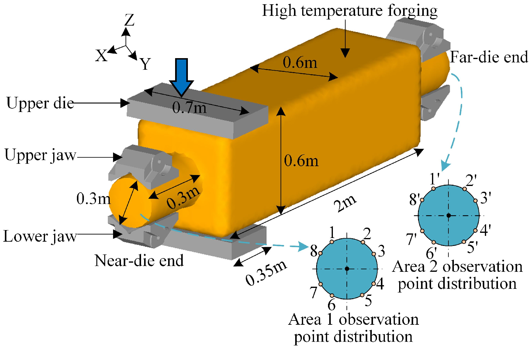 Machines 13 00816 g005