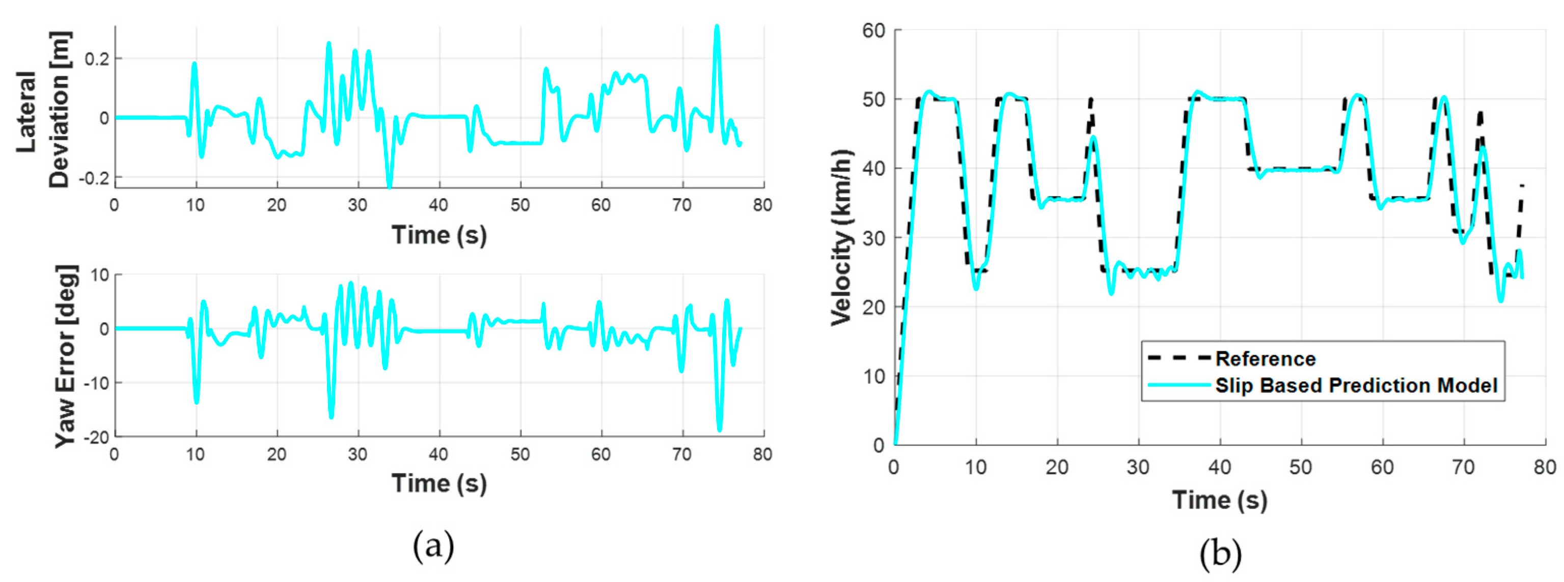 Machines 13 00817 g011