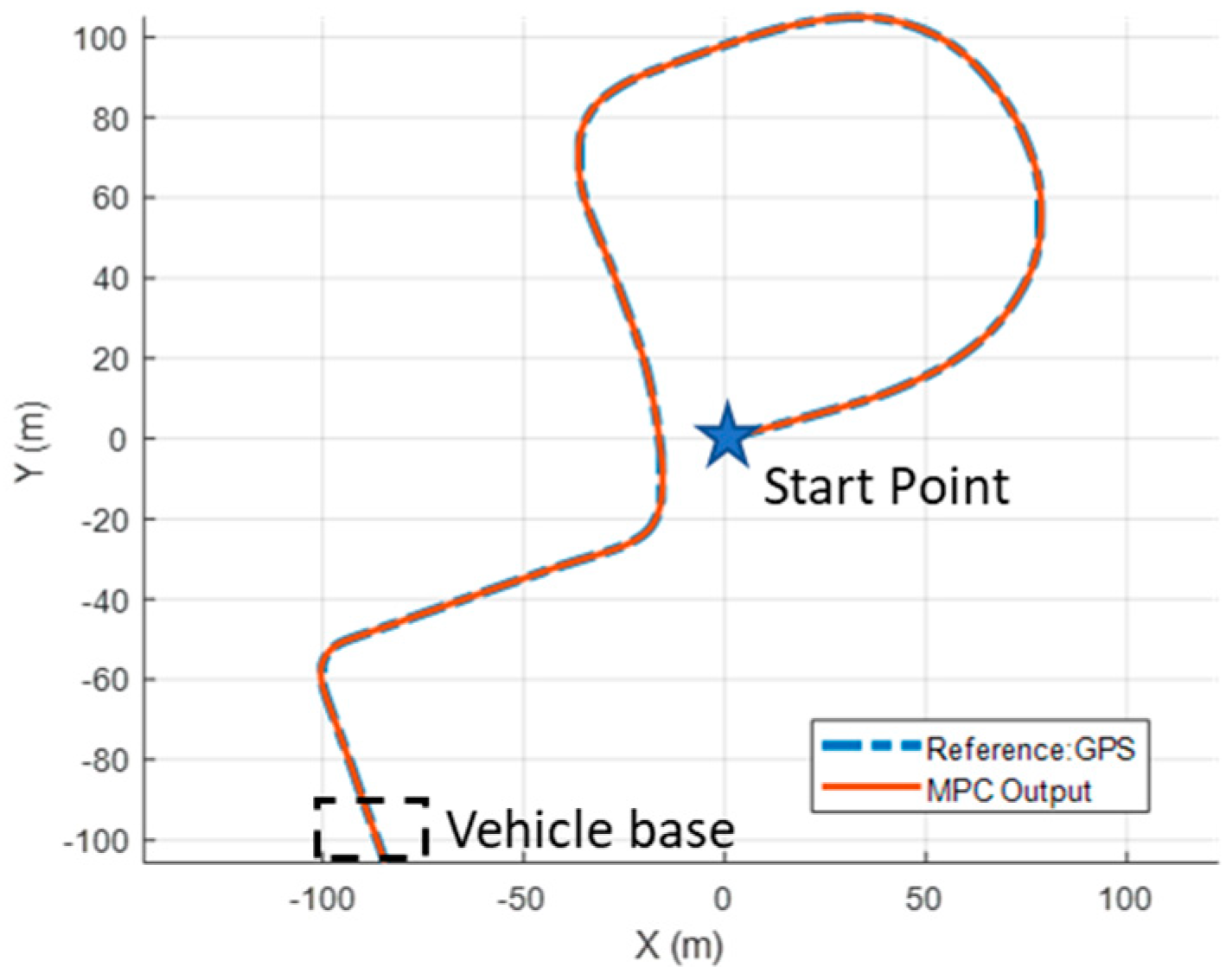 Machines 13 00817 g020