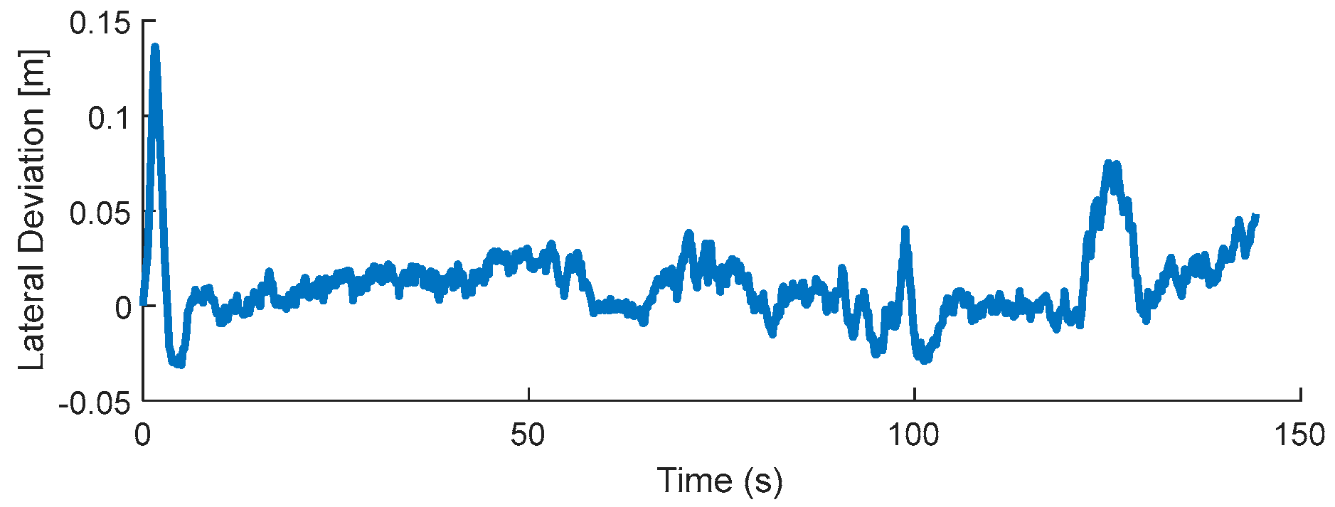 Machines 13 00817 g021