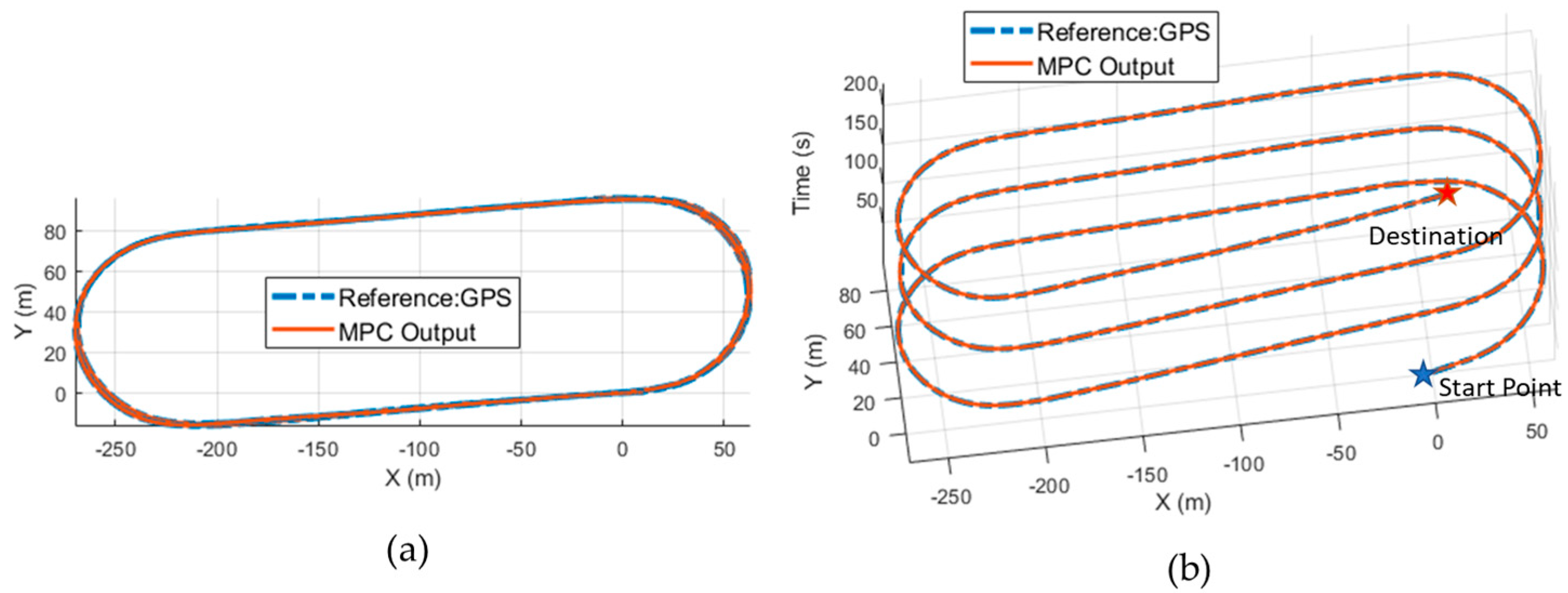 Machines 13 00817 g023