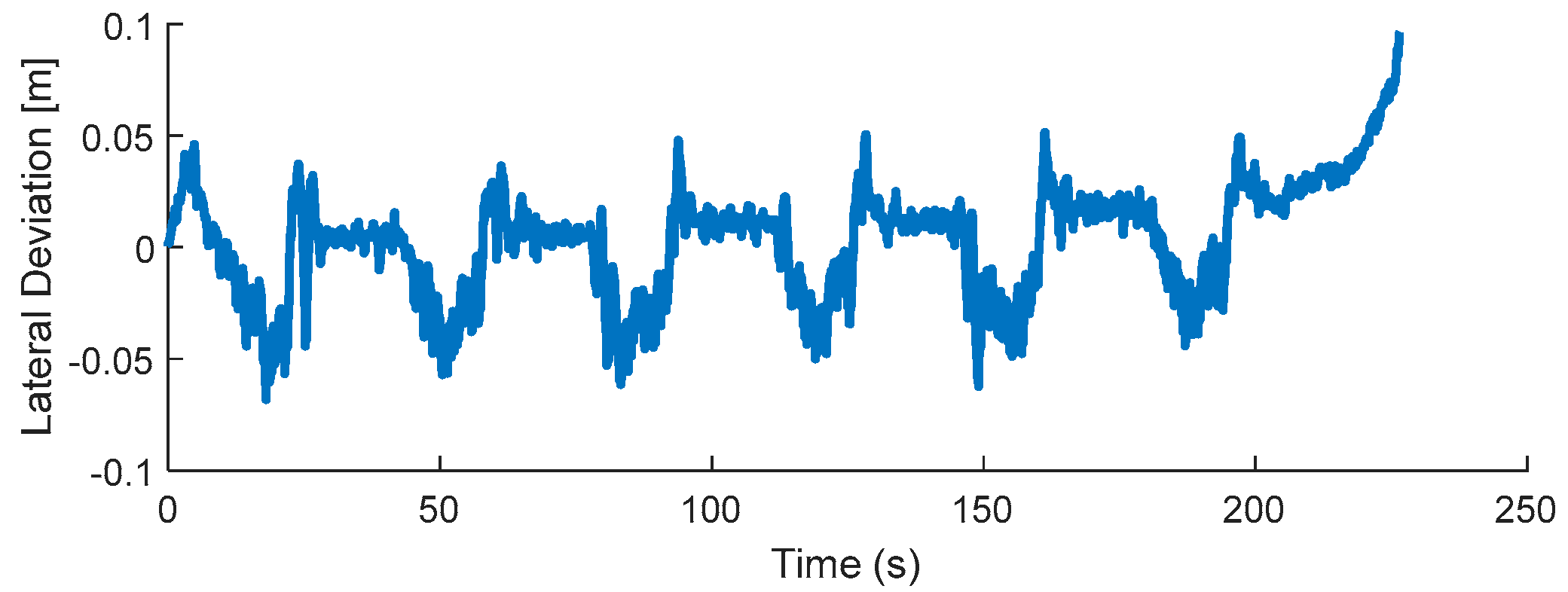 Machines 13 00817 g024