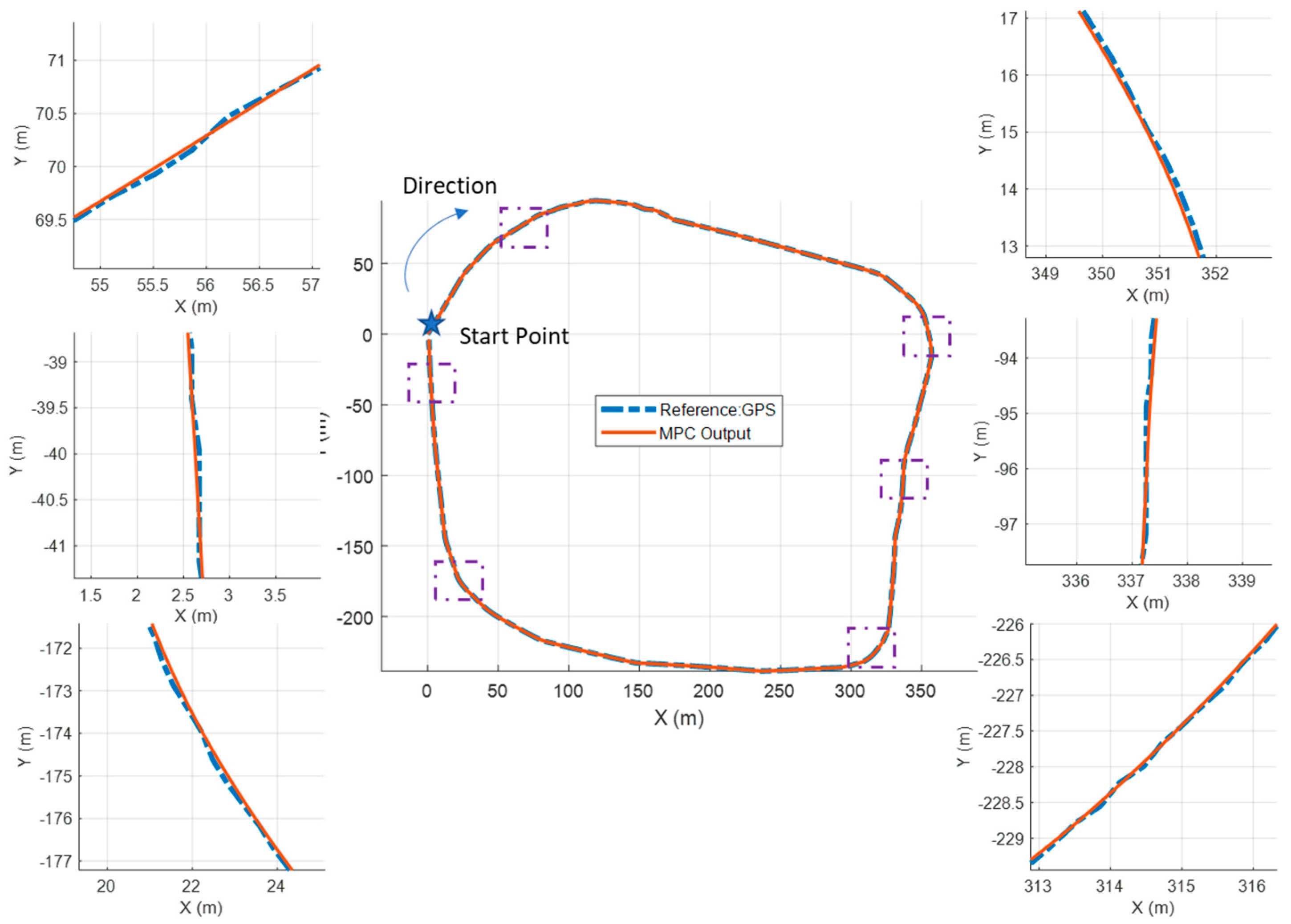 Machines 13 00817 g027