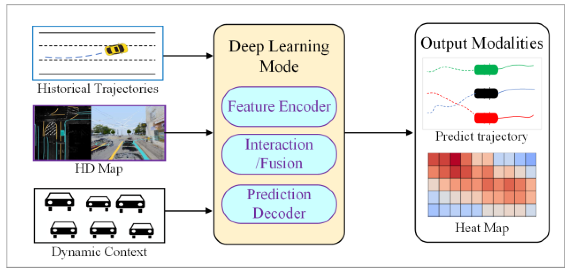 Machines 13 00818 g004