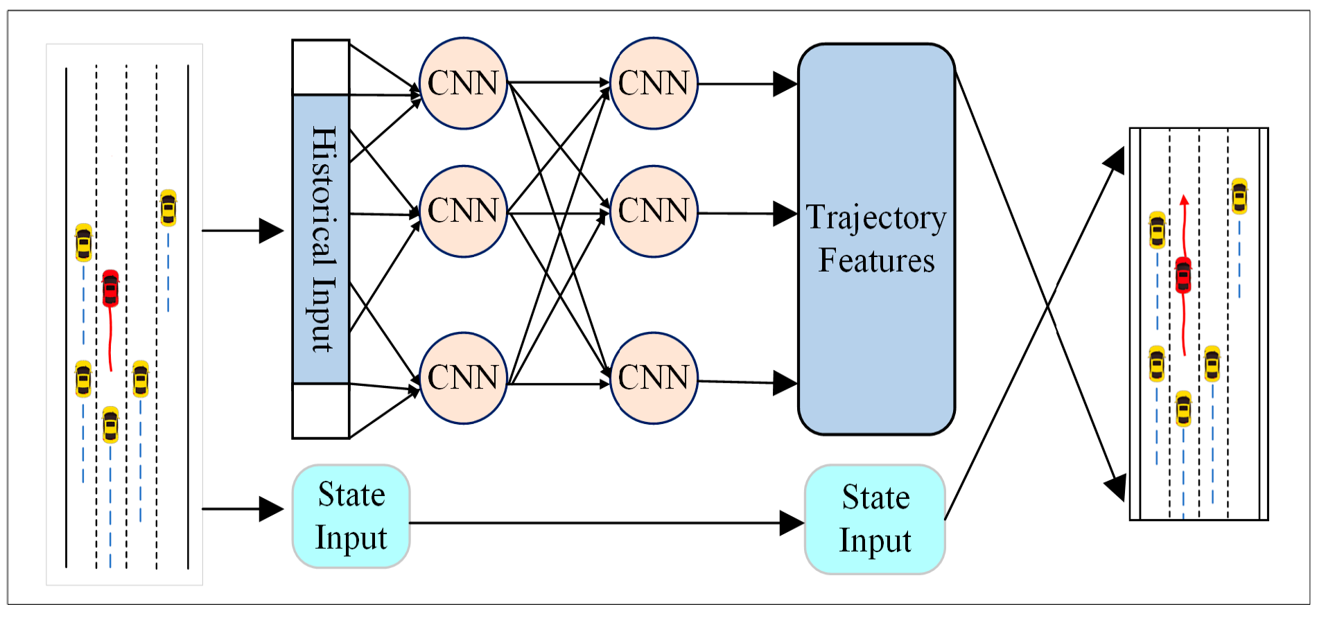 Machines 13 00818 g005