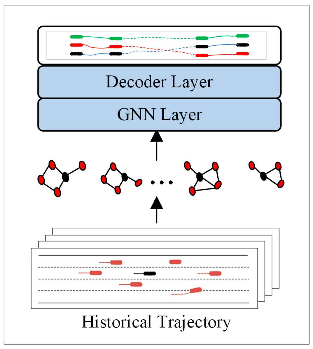 Machines 13 00818 g006
